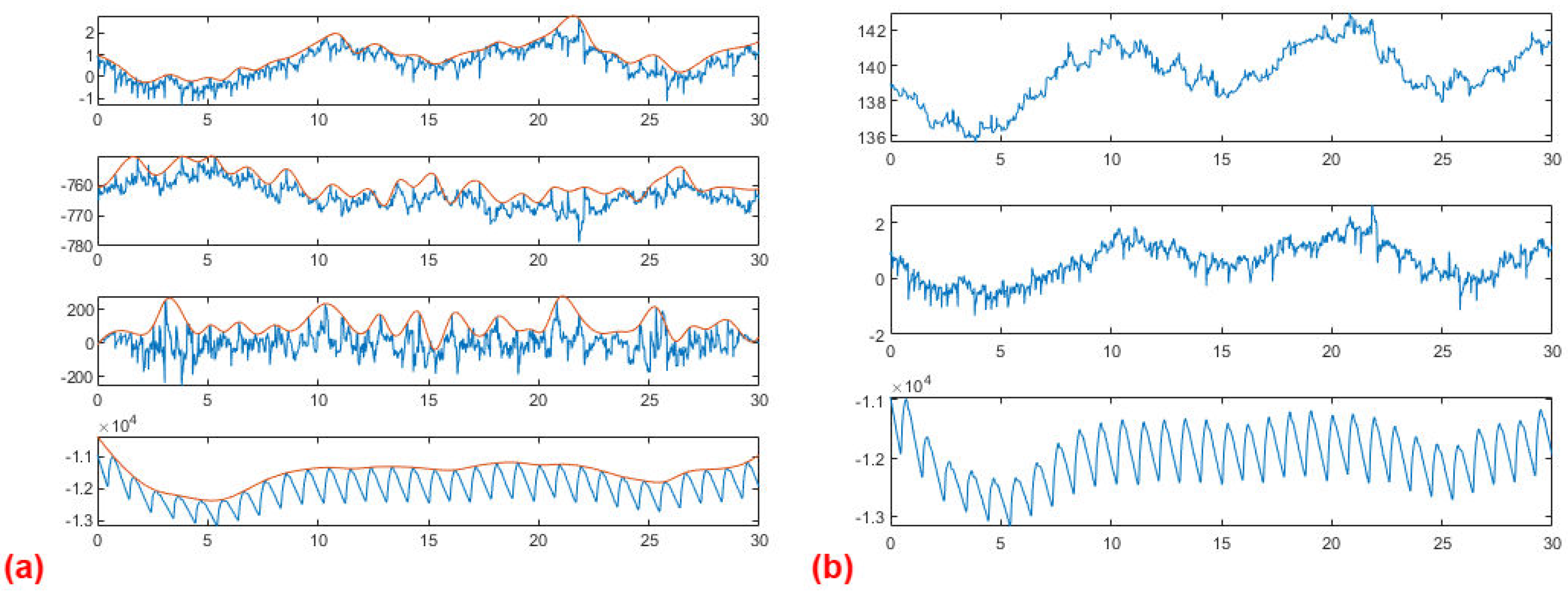 Electronics 12 02813 g0a1 Electronics 12 02813 g0a1