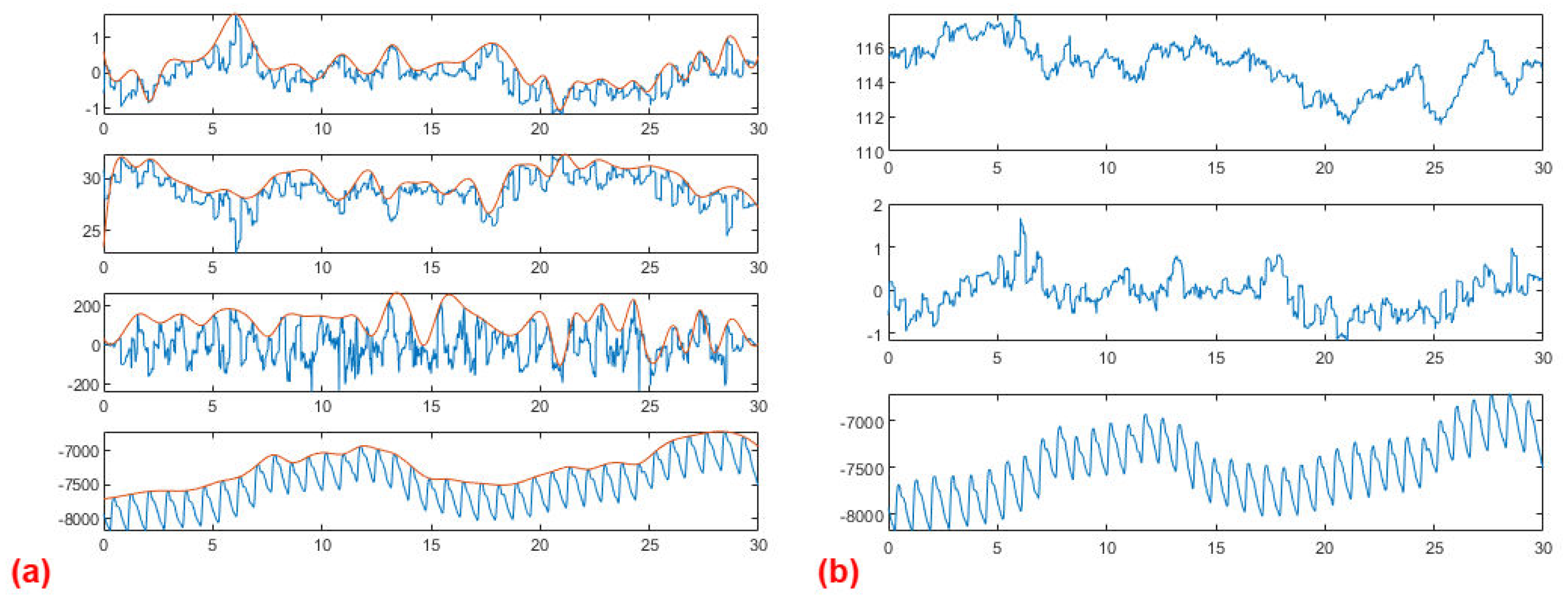 Electronics 12 02813 g0a11 Electronics 12 02813 g0a11