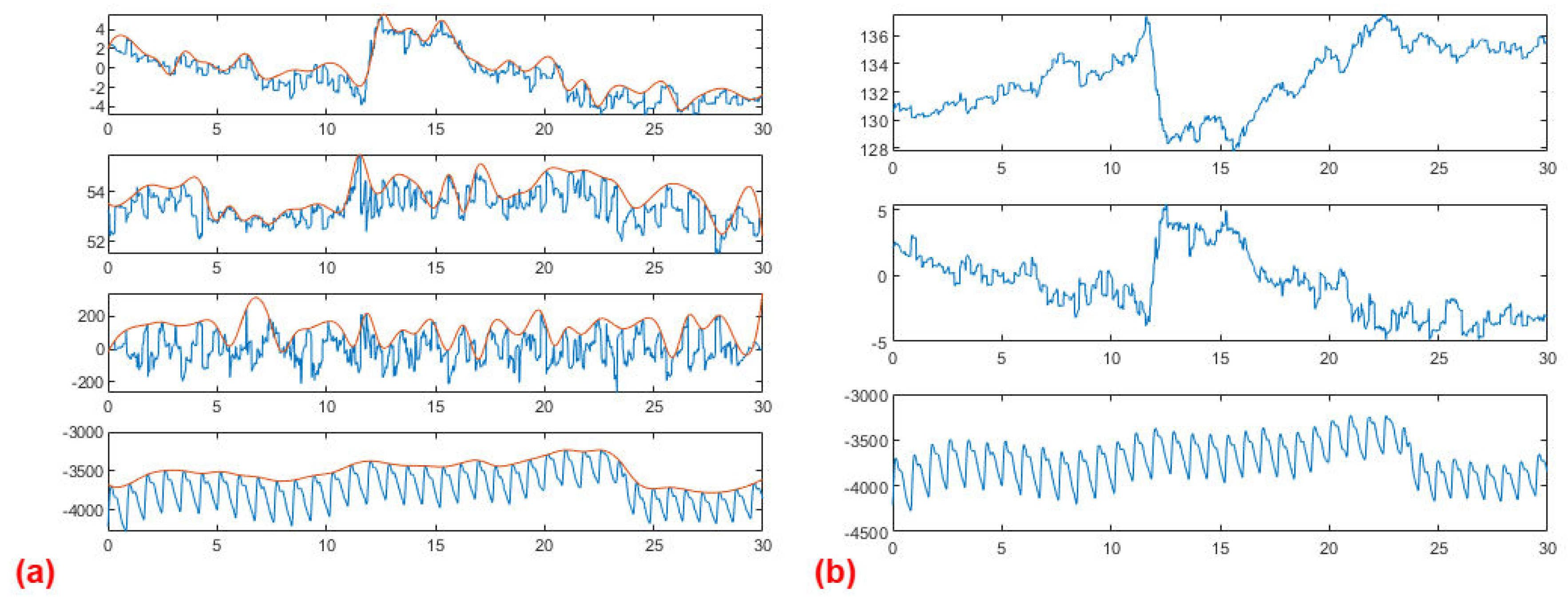 Electronics 12 02813 g0a4 Electronics 12 02813 g0a4