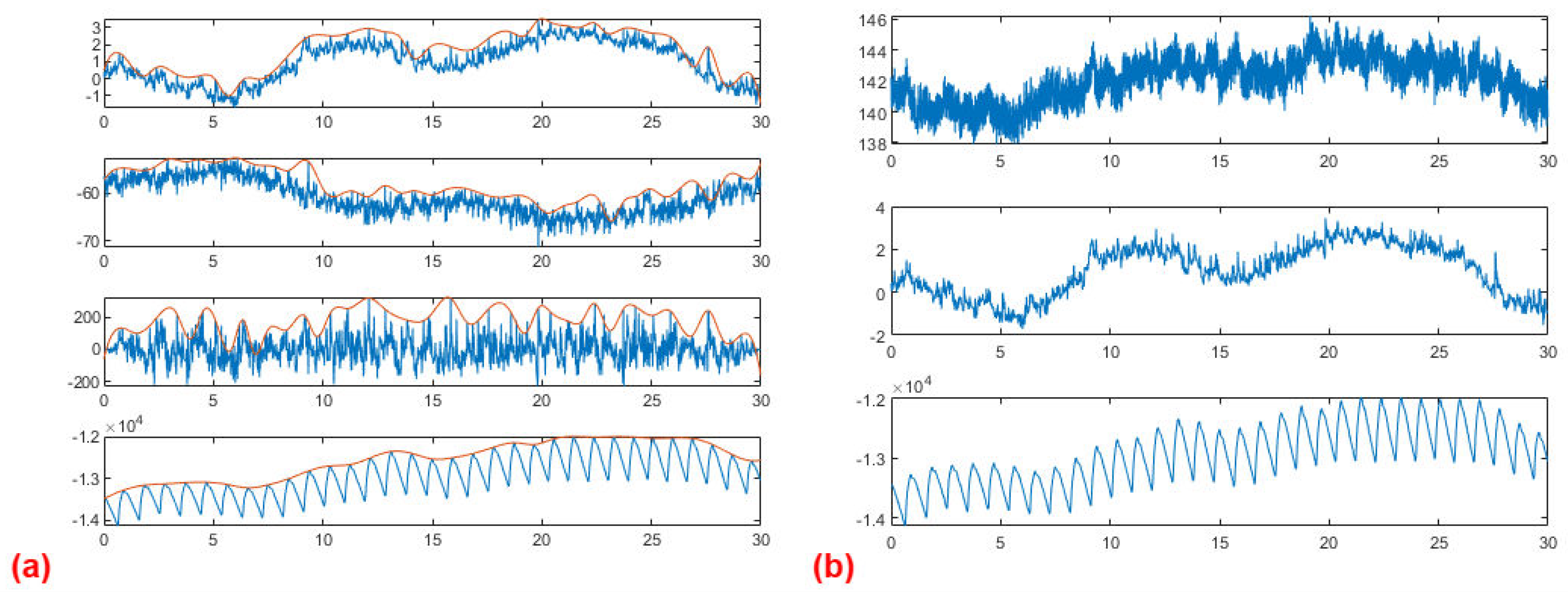 Electronics 12 02813 g0a8 Electronics 12 02813 g0a8