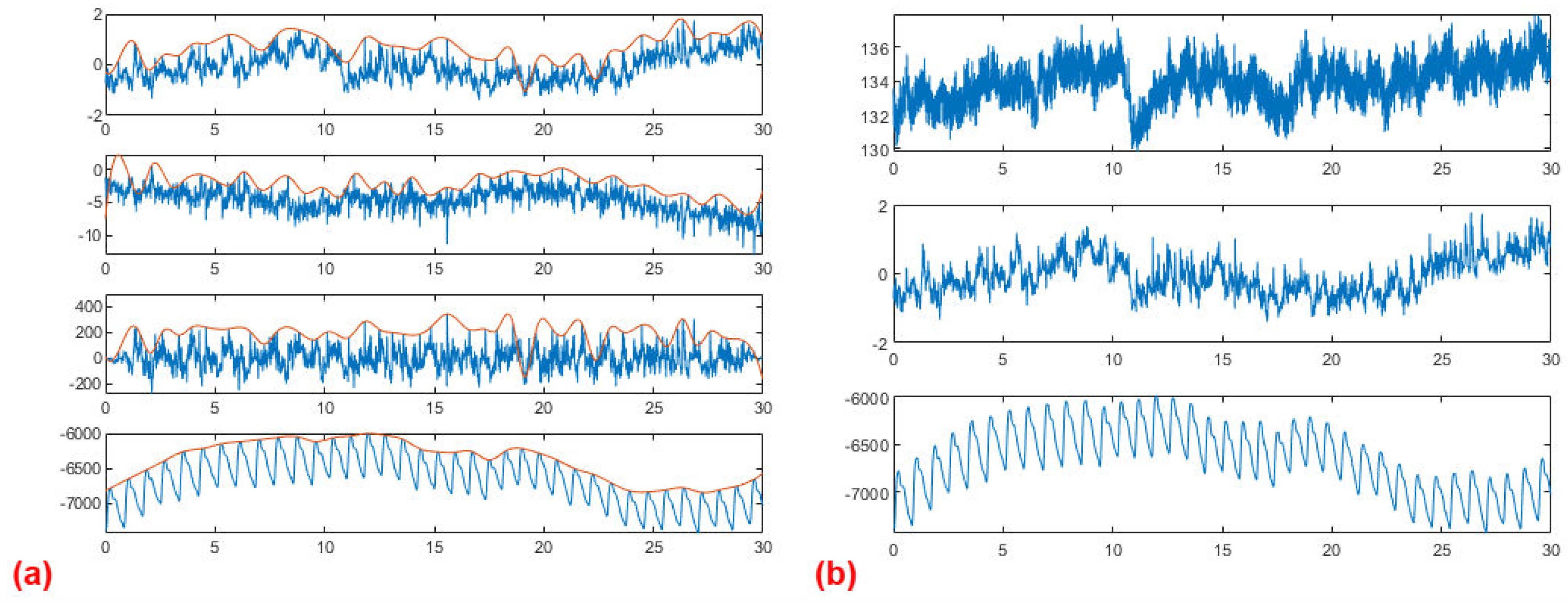 Electronics 12 02813 g0a9 Electronics 12 02813 g0a9