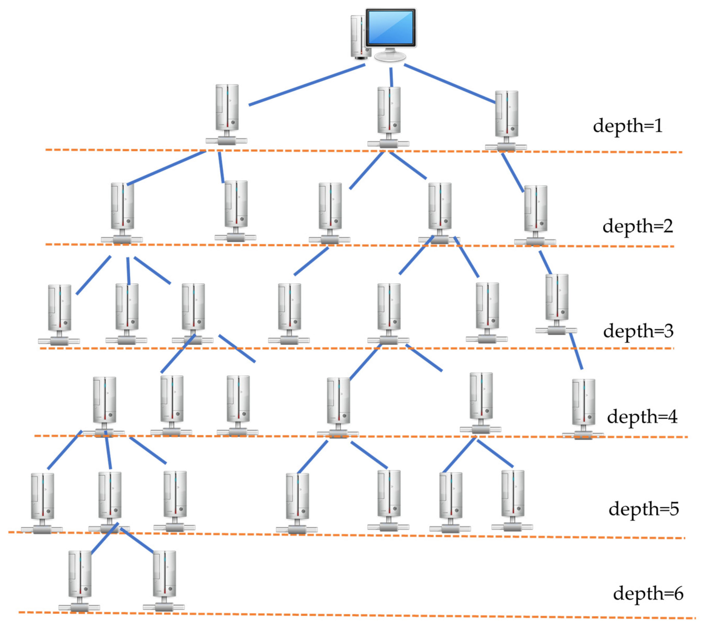 Electronics 12 02815 g001