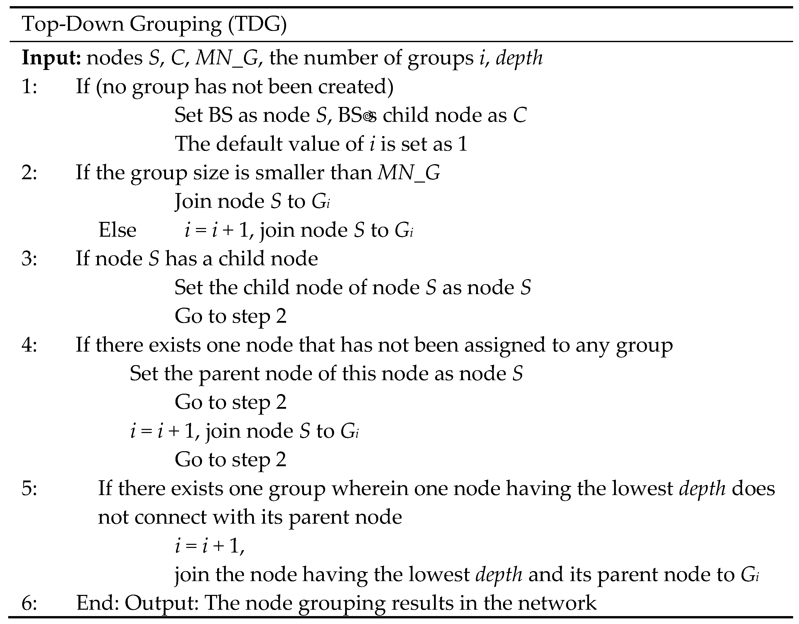 Electronics 12 02815 g003