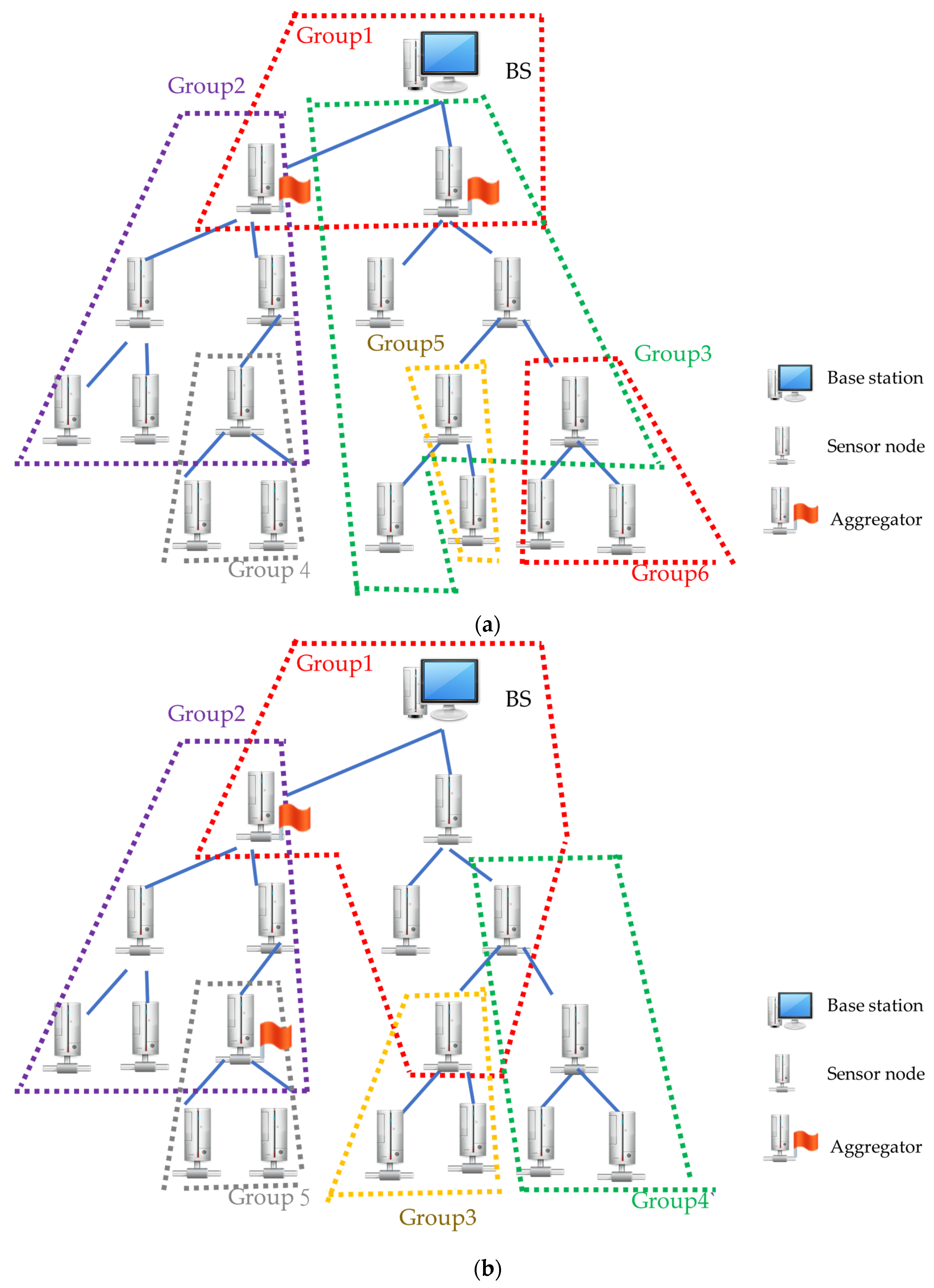 Electronics 12 02815 g013