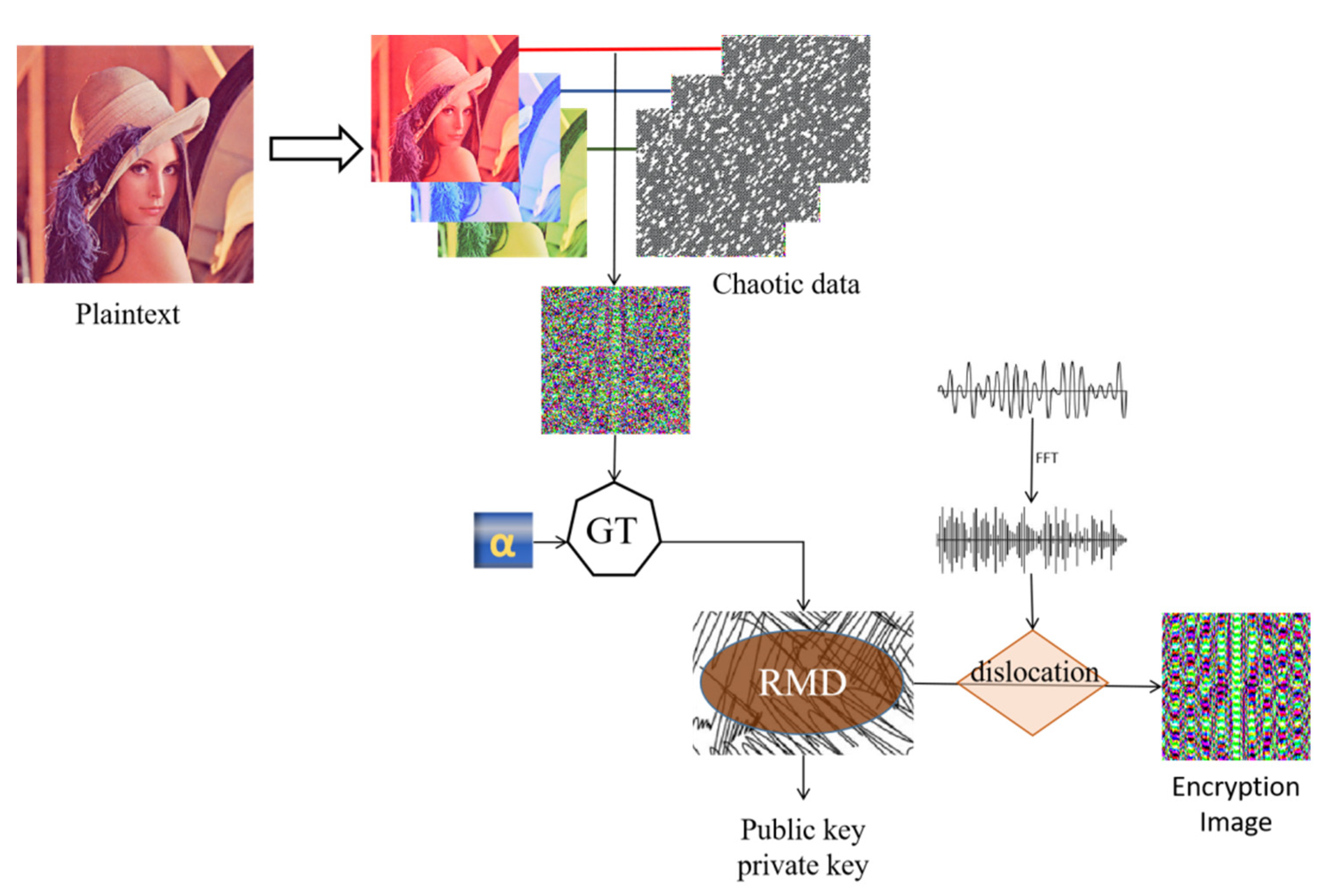 Electronics 12 02816 g008