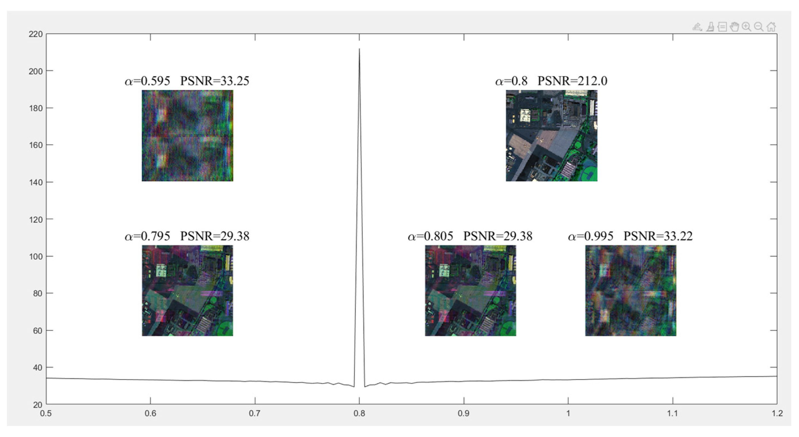 Electronics 12 02816 g011
