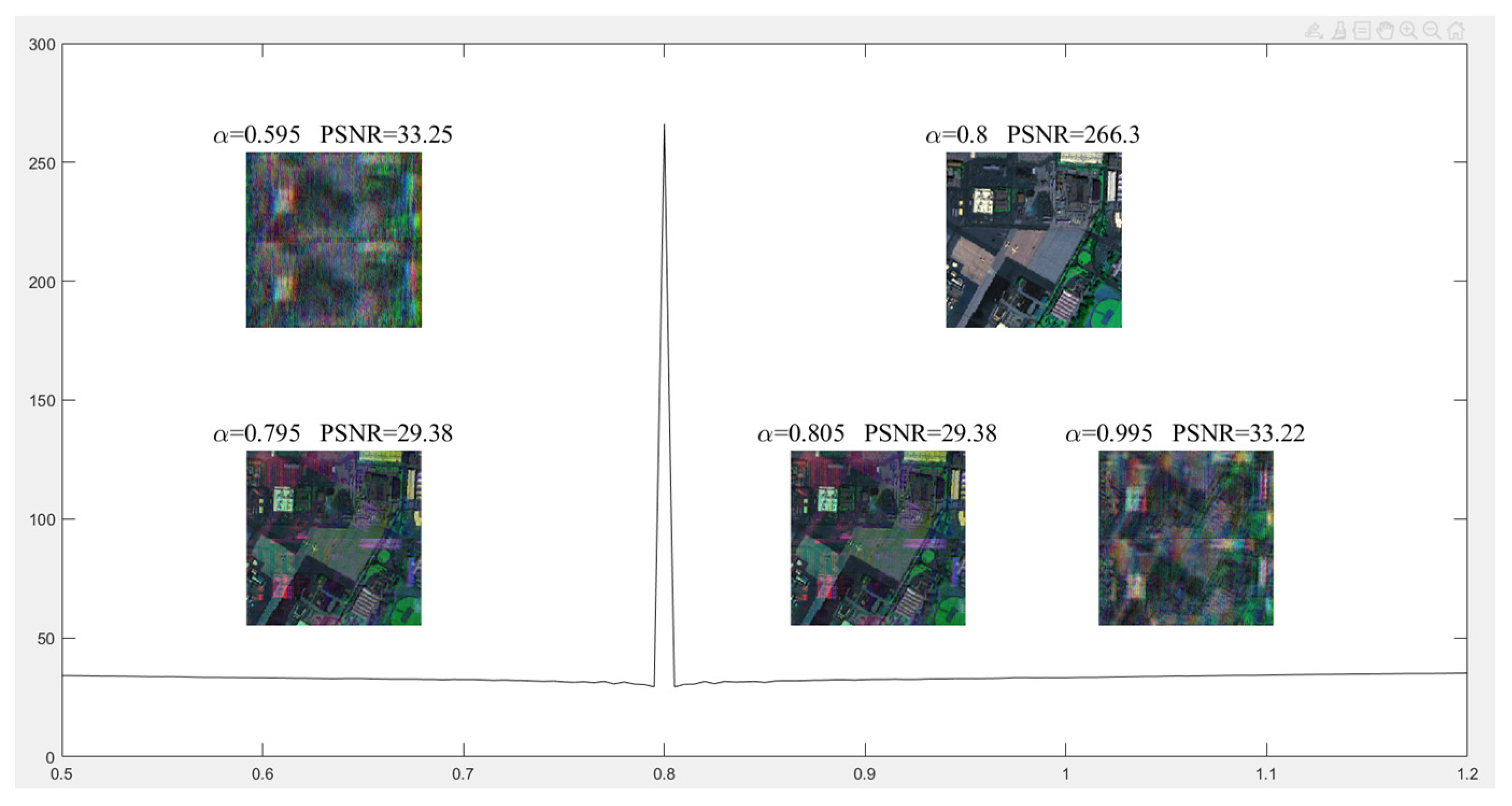 Electronics 12 02816 g012
