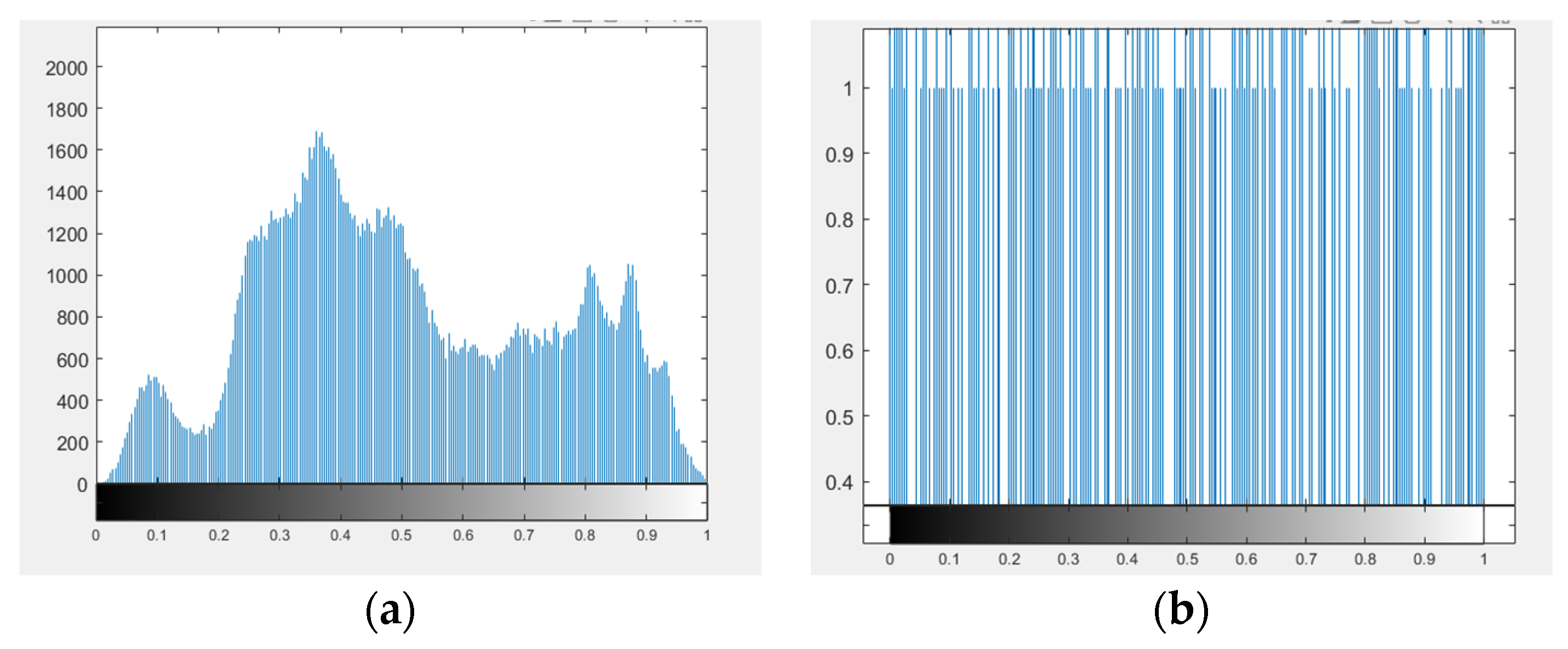 Electronics 12 02816 g013