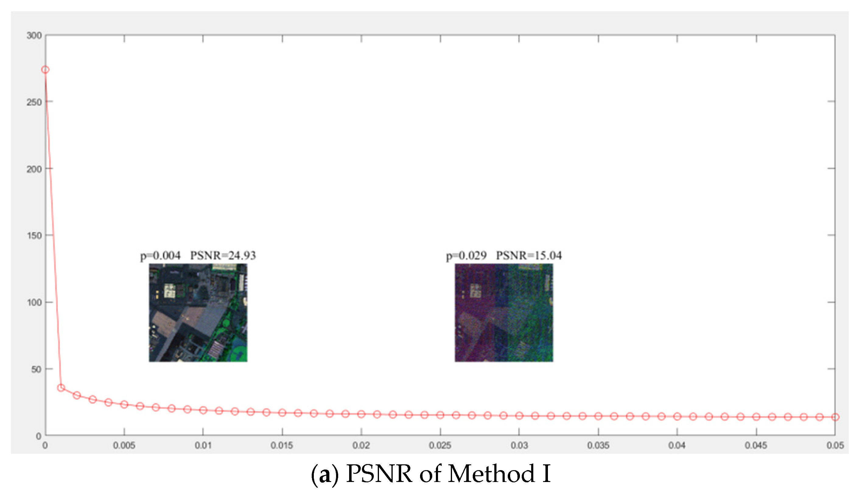 Electronics 12 02816 g014a