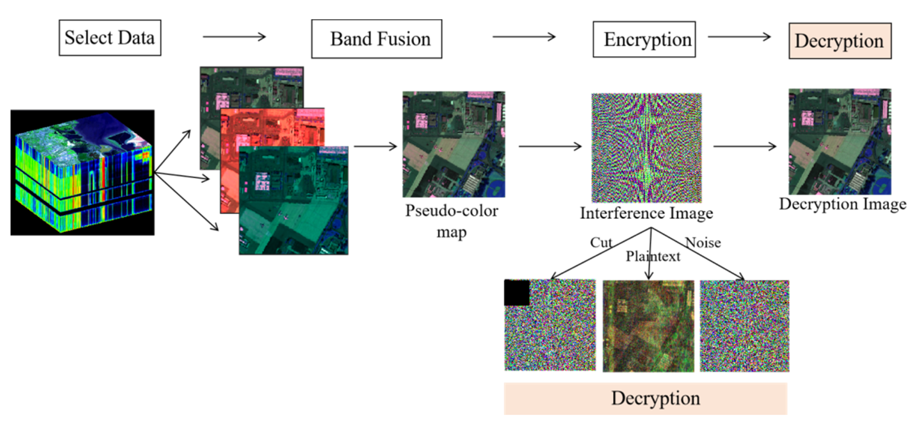 Electronics 12 02816 g021