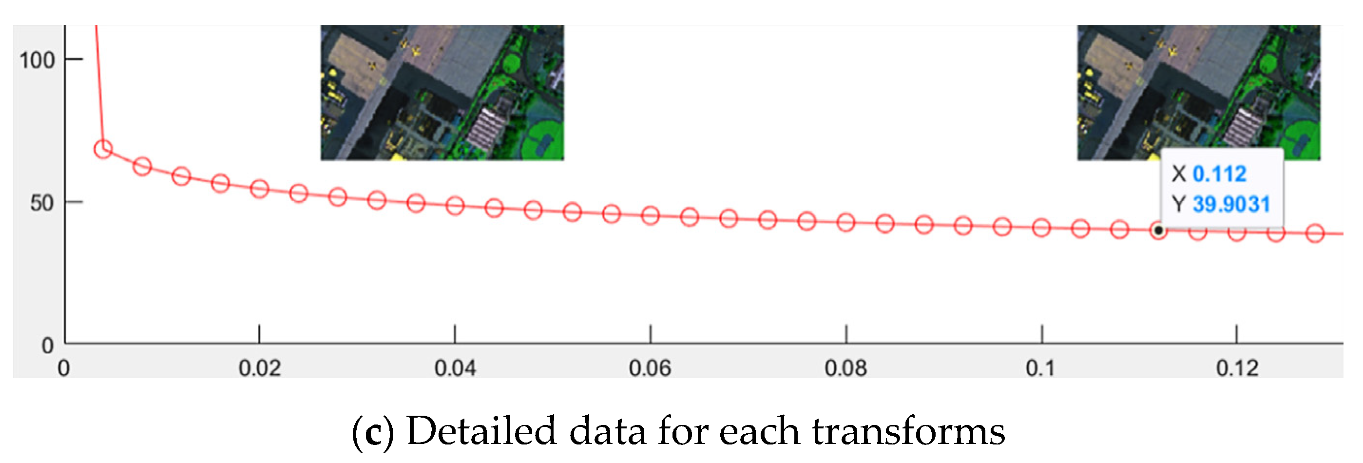 Electronics 12 02816 g024b
