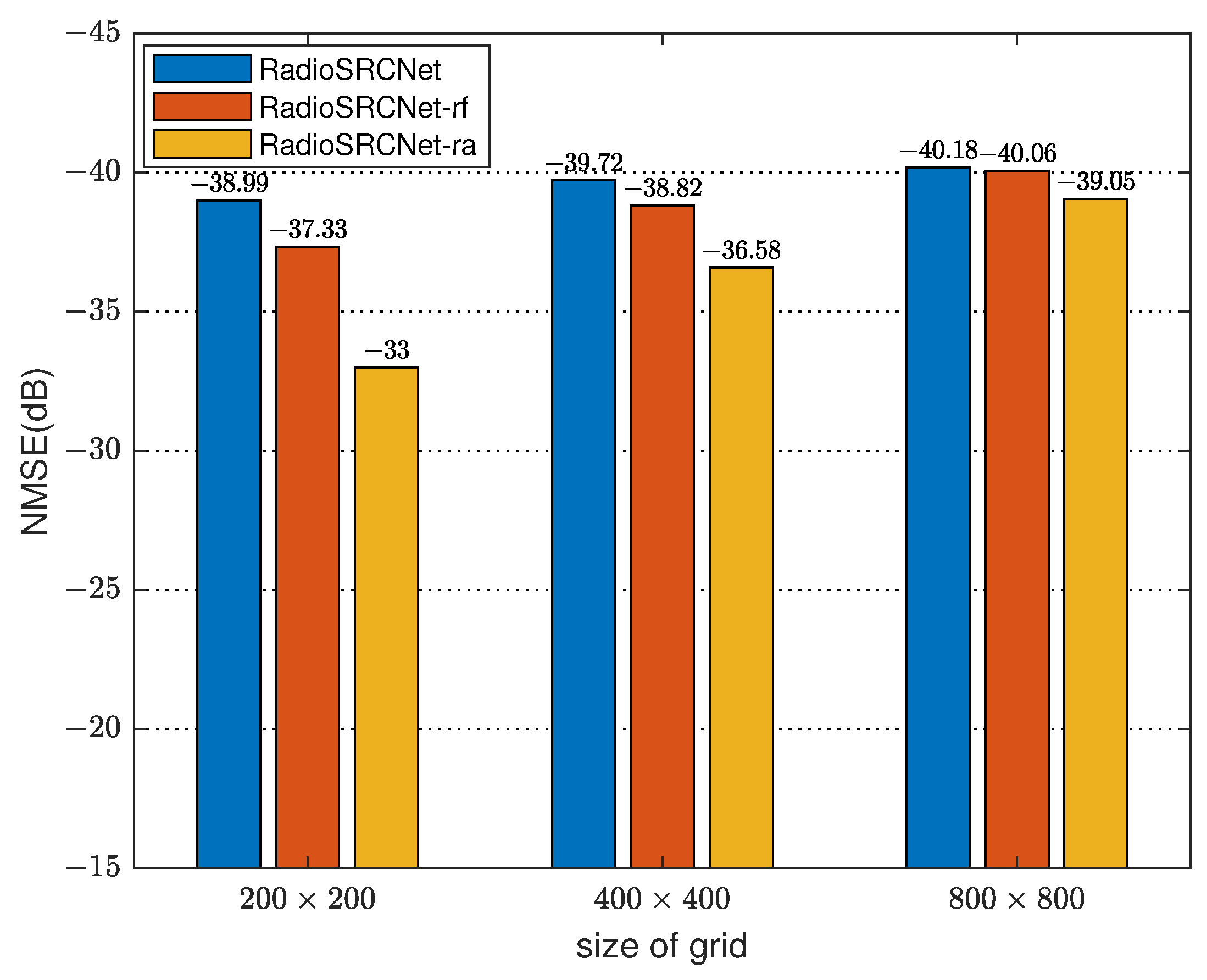 Electronics 12 02817 g004 Electronics 12 02817 g004