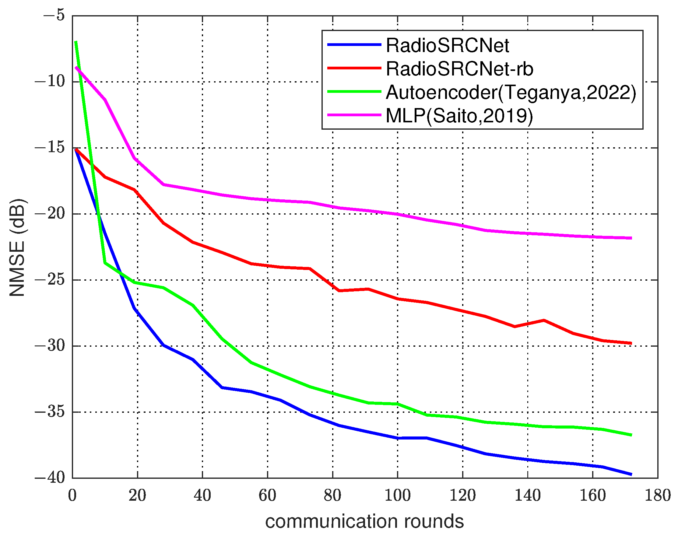 Electronics 12 02817 g006 Electronics 12 02817 g006
