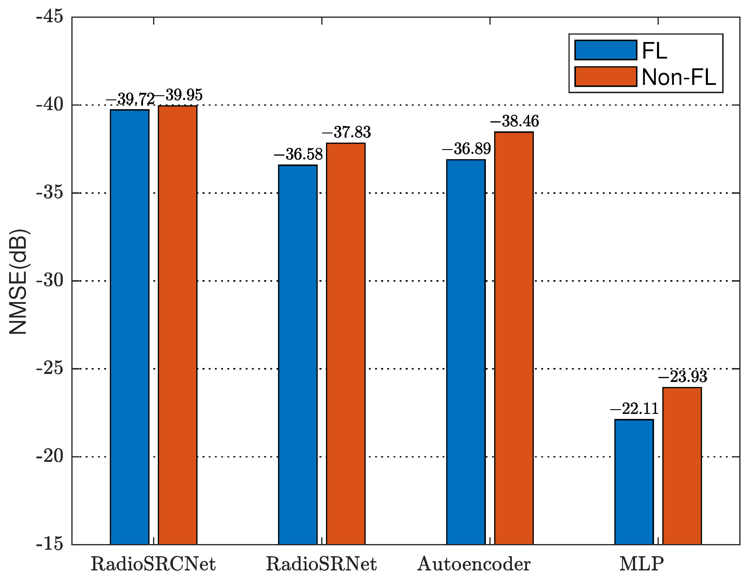 Electronics 12 02817 g007 Electronics 12 02817 g007