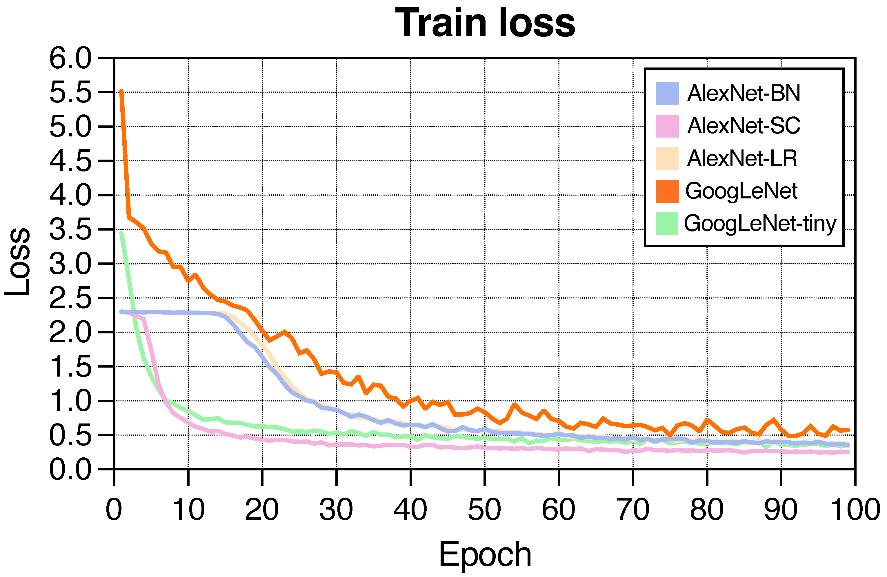 Electronics 12 02819 g011