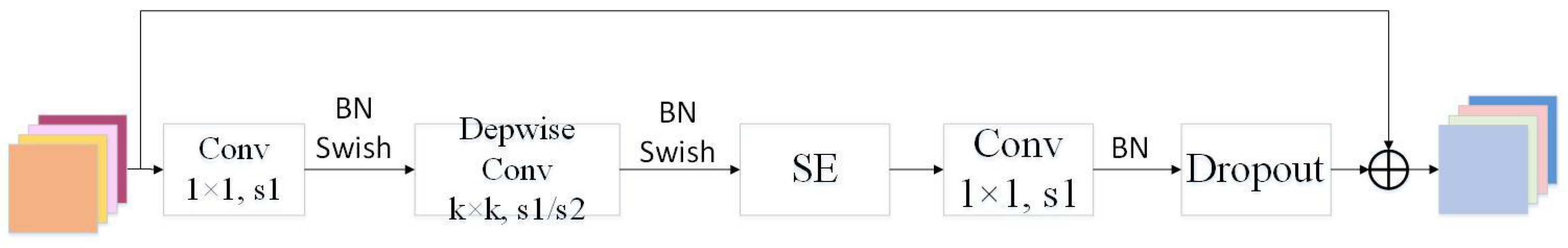 Electronics 12 02821 g003