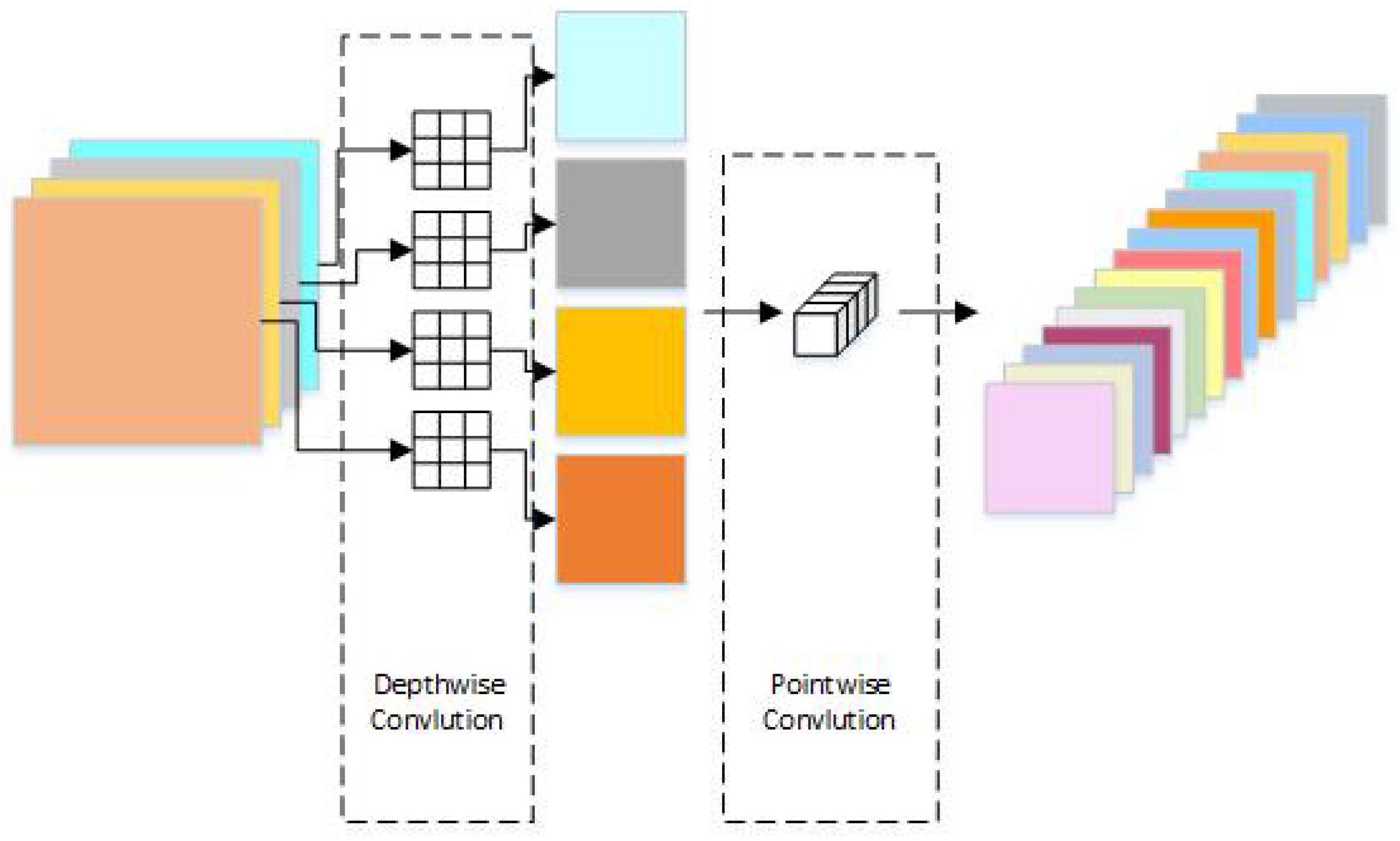 Electronics 12 02821 g008