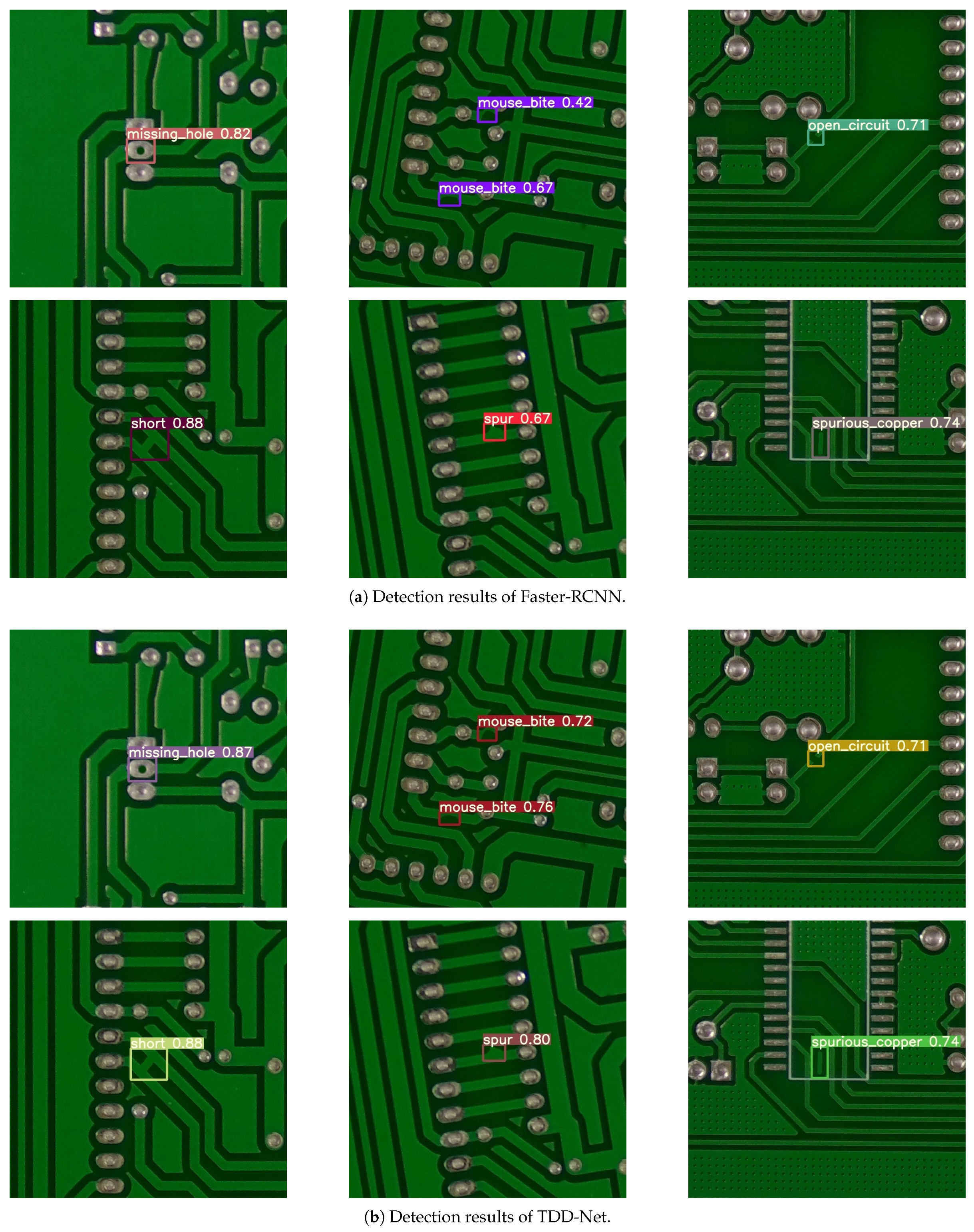 Electronics 12 02821 g013a