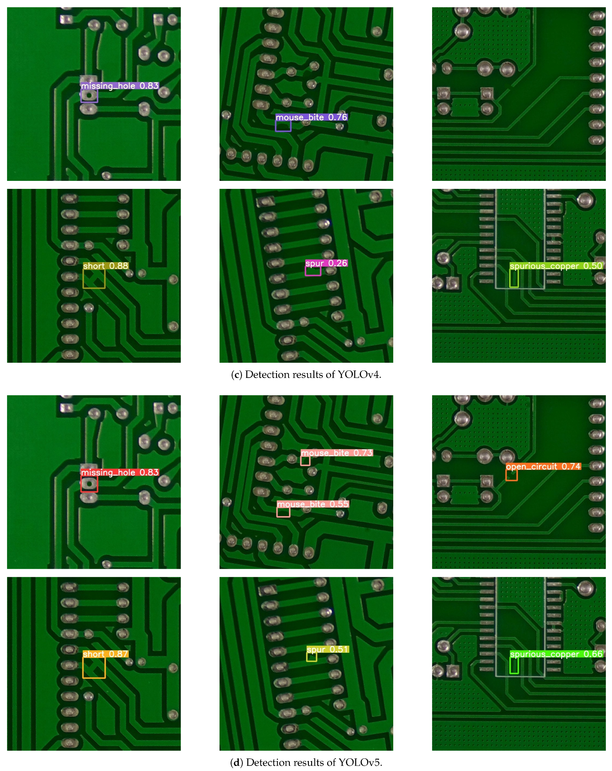 Electronics 12 02821 g013b