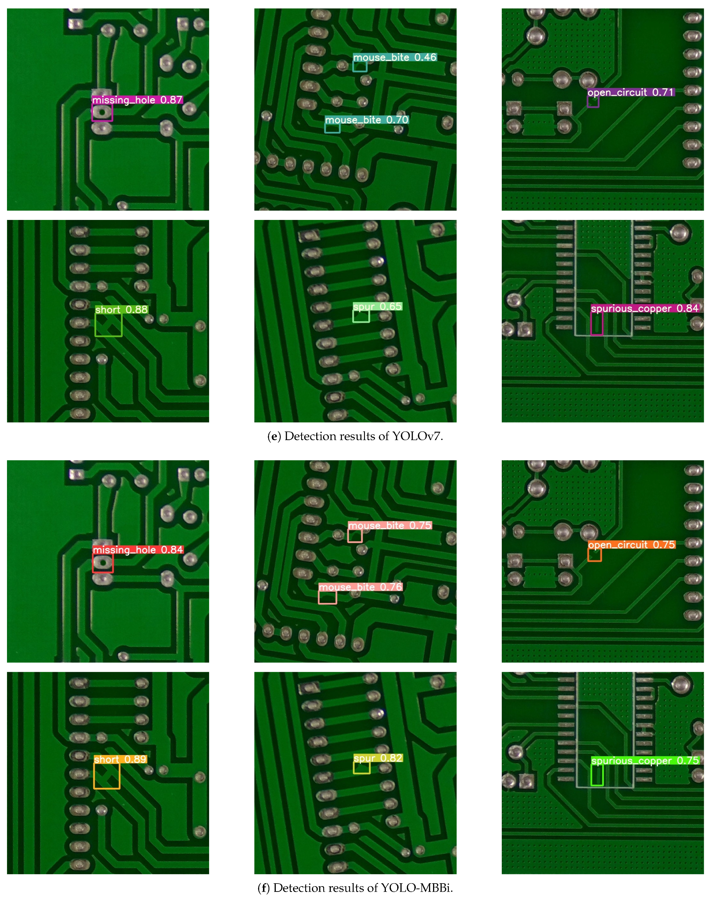 Electronics 12 02821 g013c