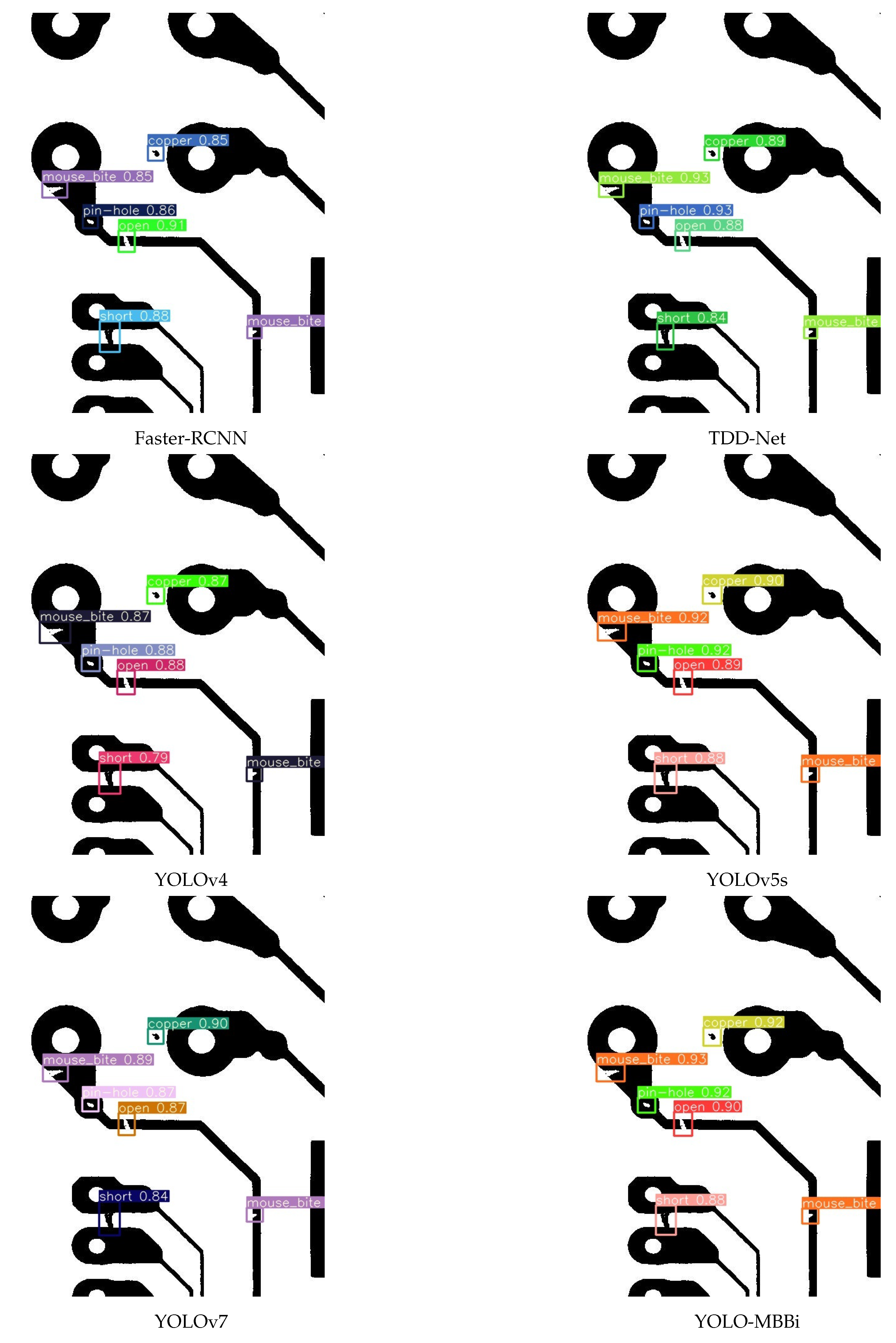 Electronics 12 02821 g014a