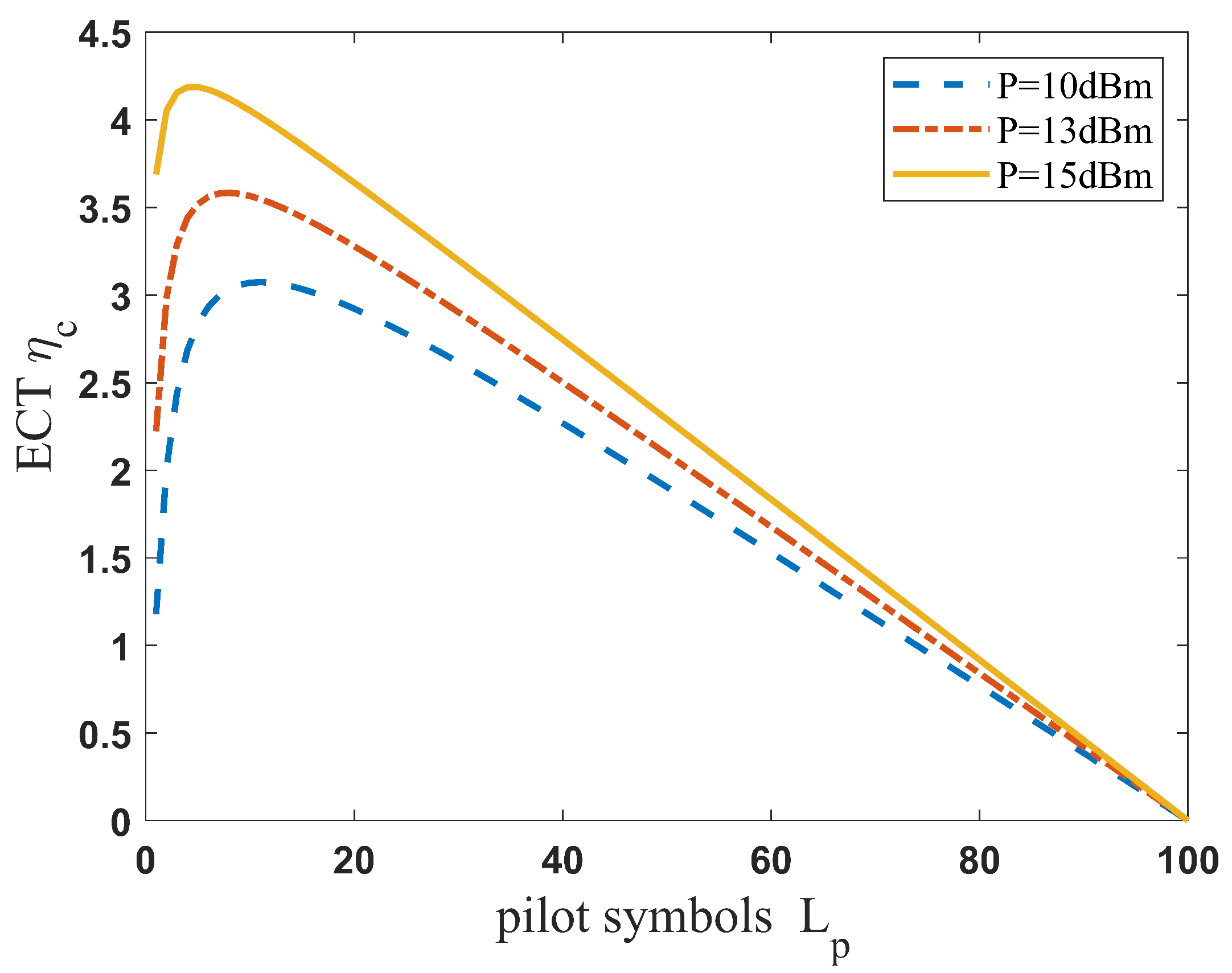 Electronics 12 02822 g004 Electronics 12 02822 g004