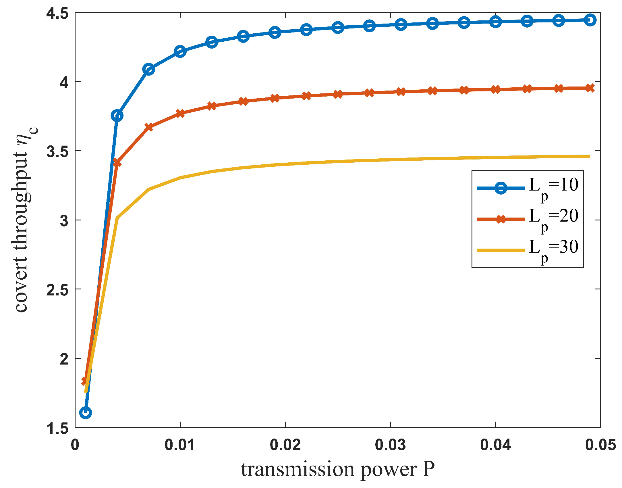Electronics 12 02822 g006 Electronics 12 02822 g006
