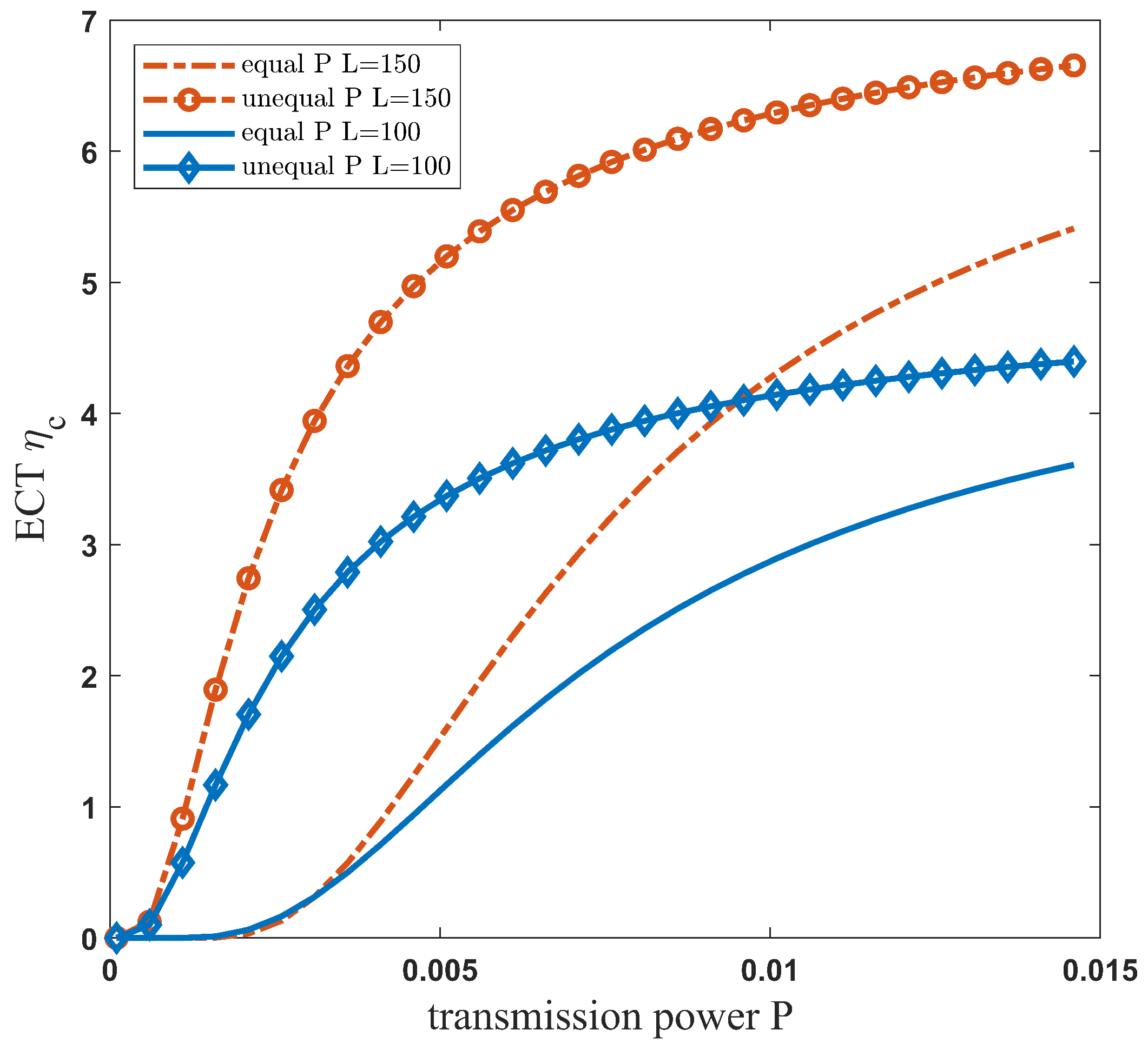 Electronics 12 02822 g008 Electronics 12 02822 g008