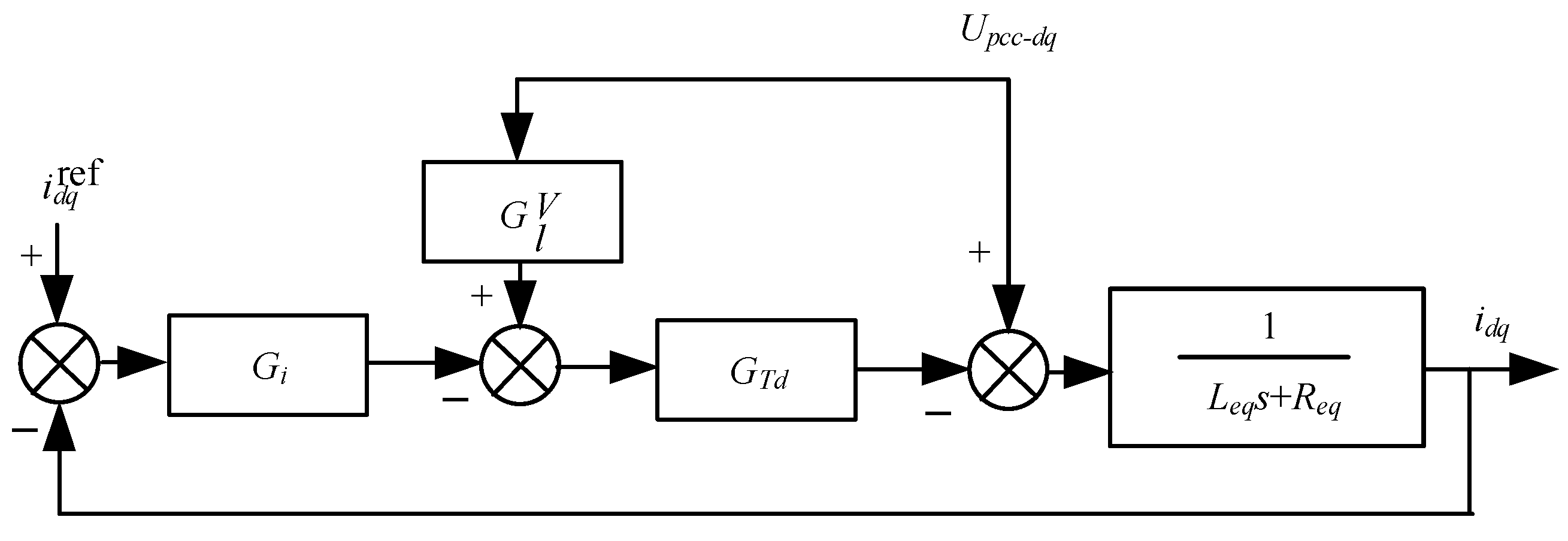 Electronics 12 02825 g003 550
