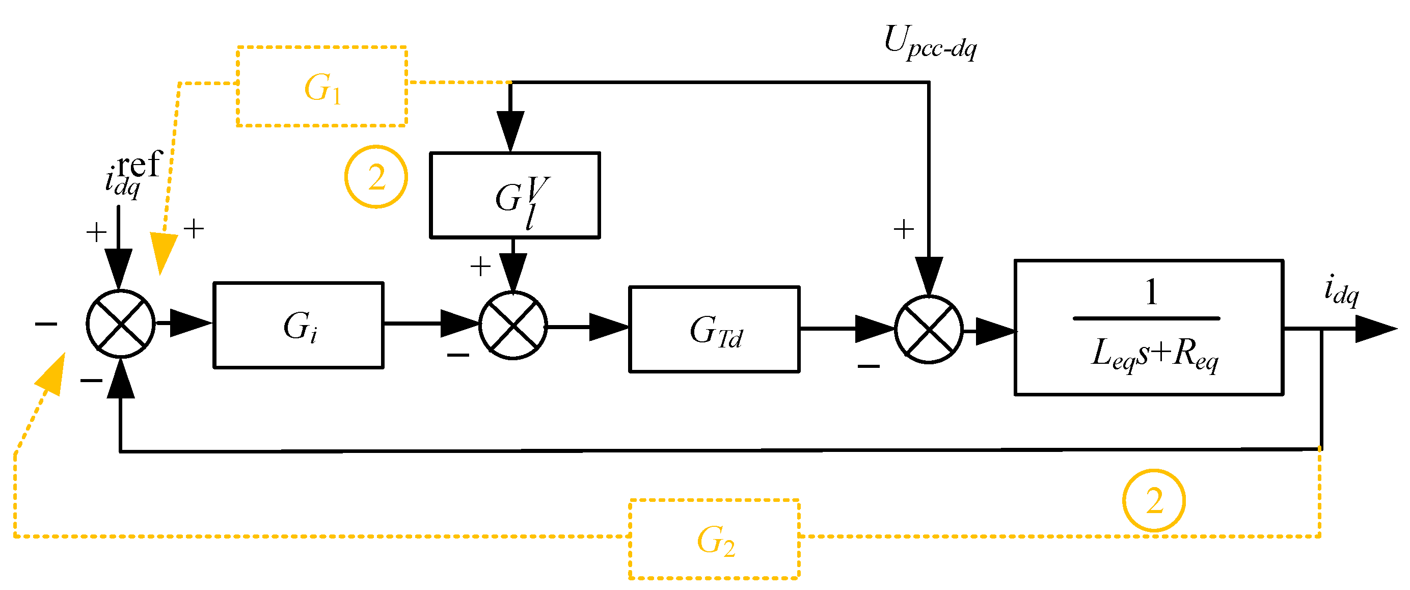 Electronics 12 02825 g011 550