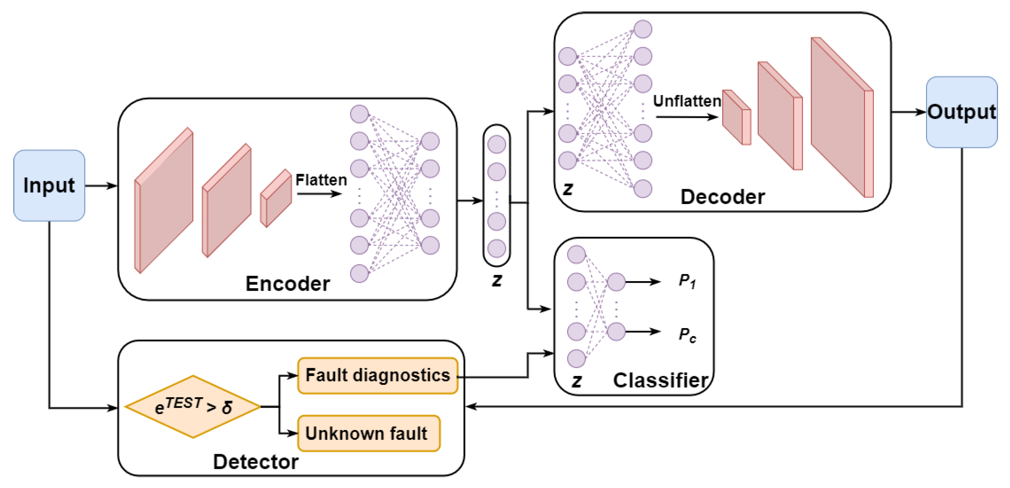 Electronics 12 02826 g001