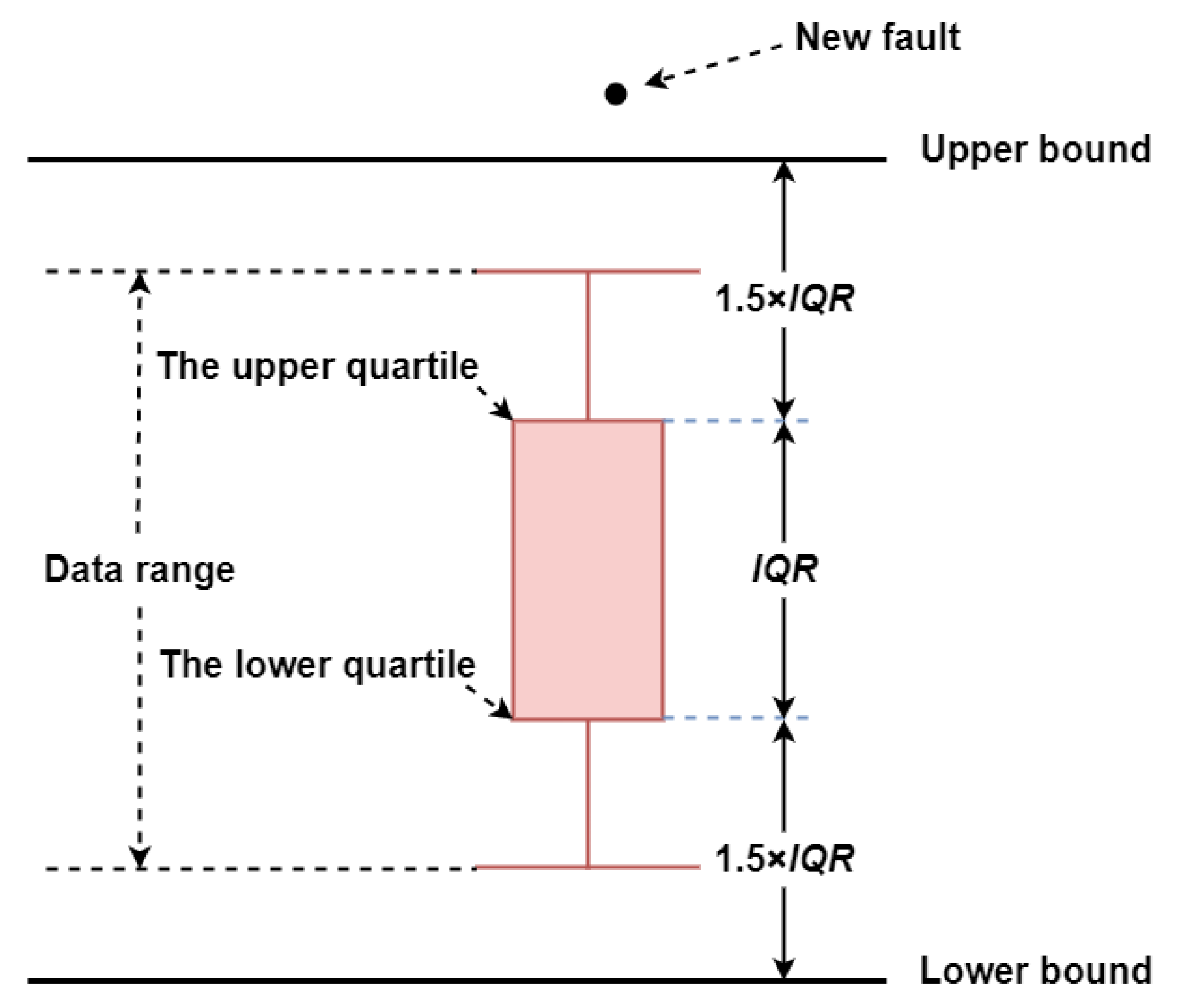 Electronics 12 02826 g003