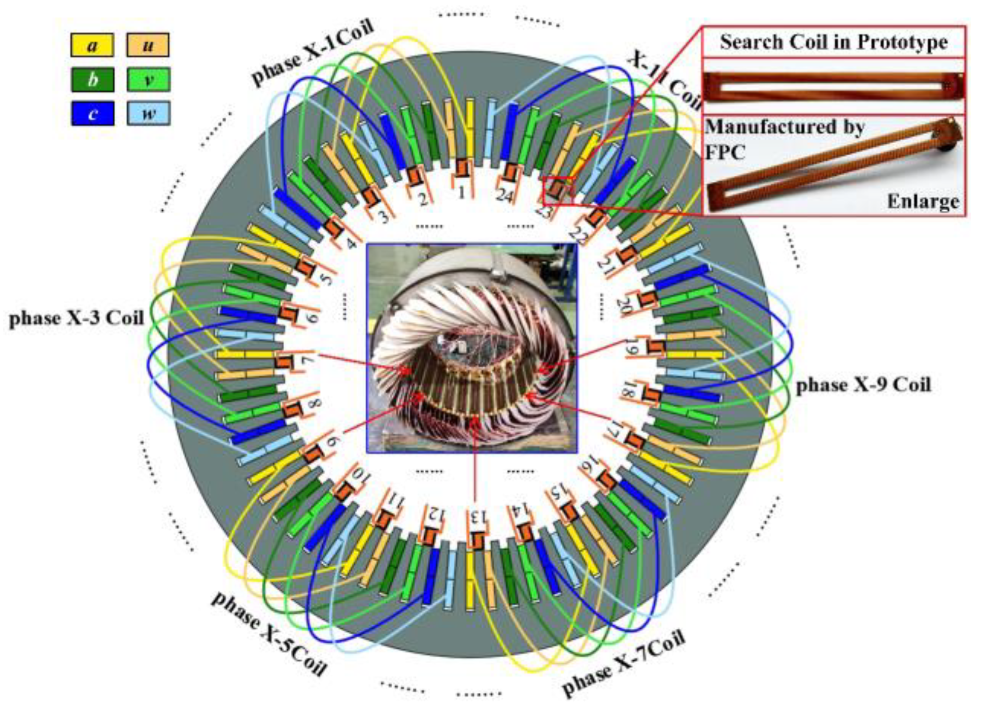 Electronics 12 02827 g005