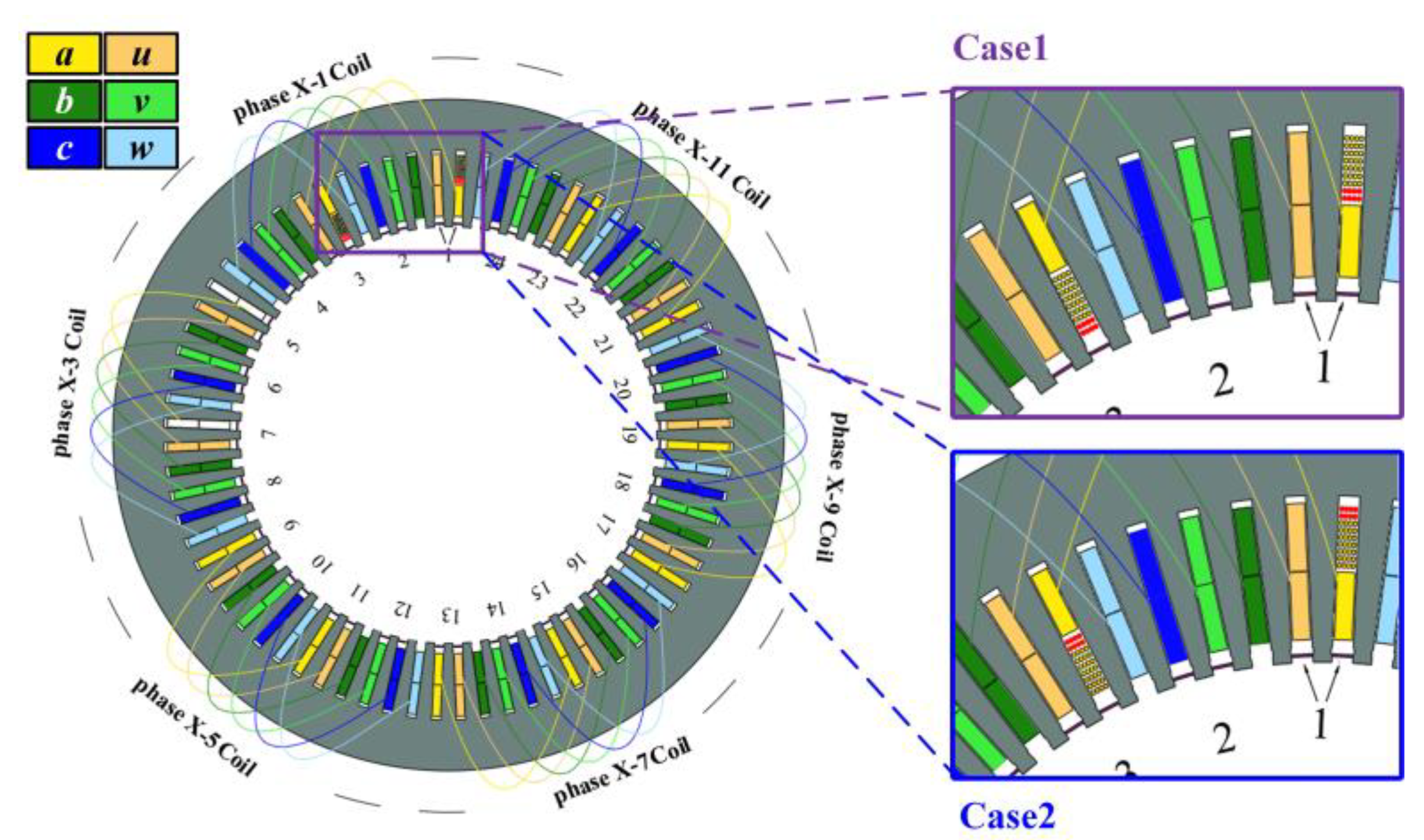 Electronics 12 02827 g006