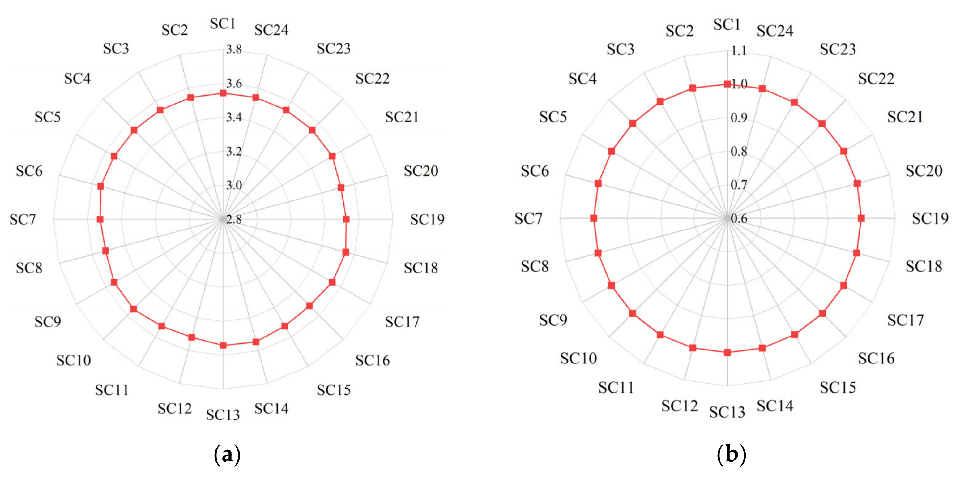Electronics 12 02827 g009
