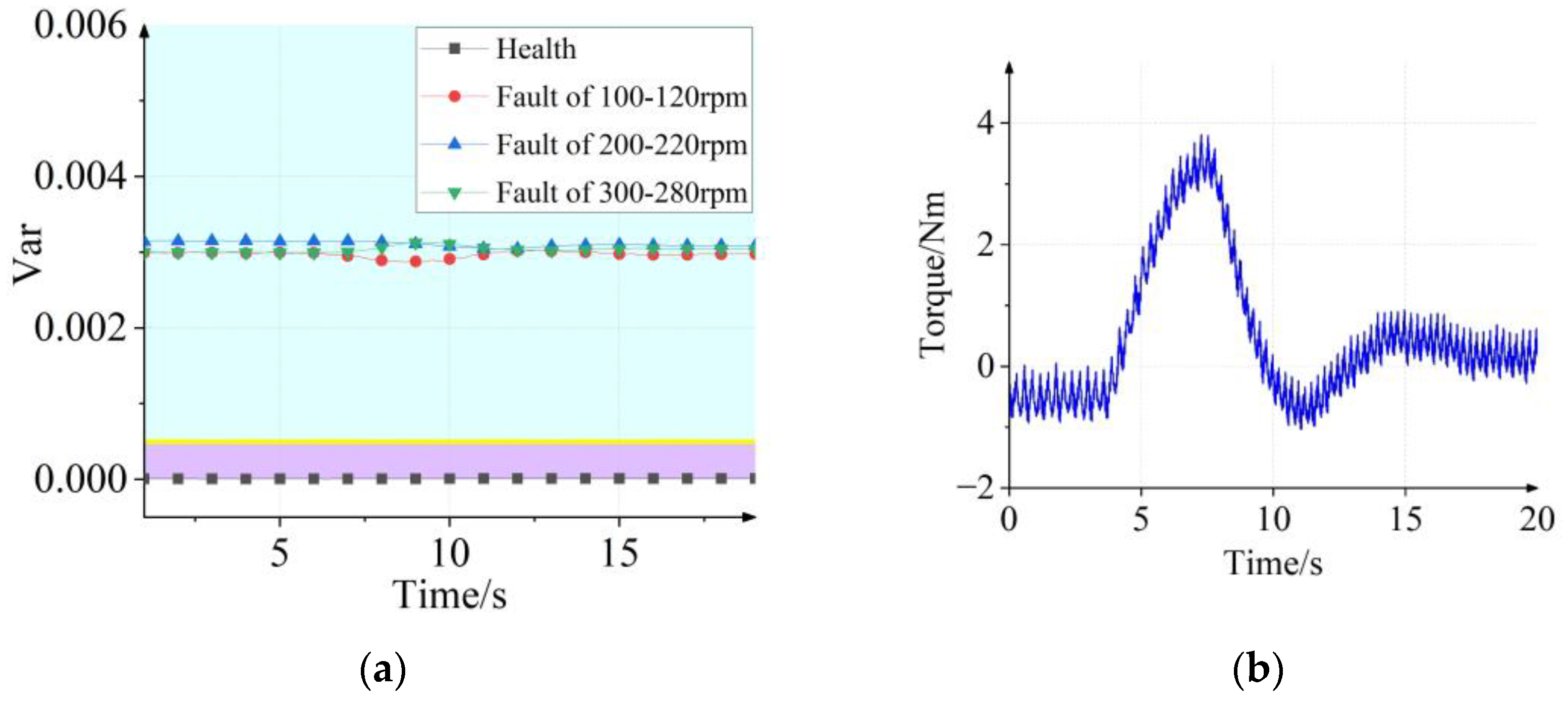 Electronics 12 02827 g019