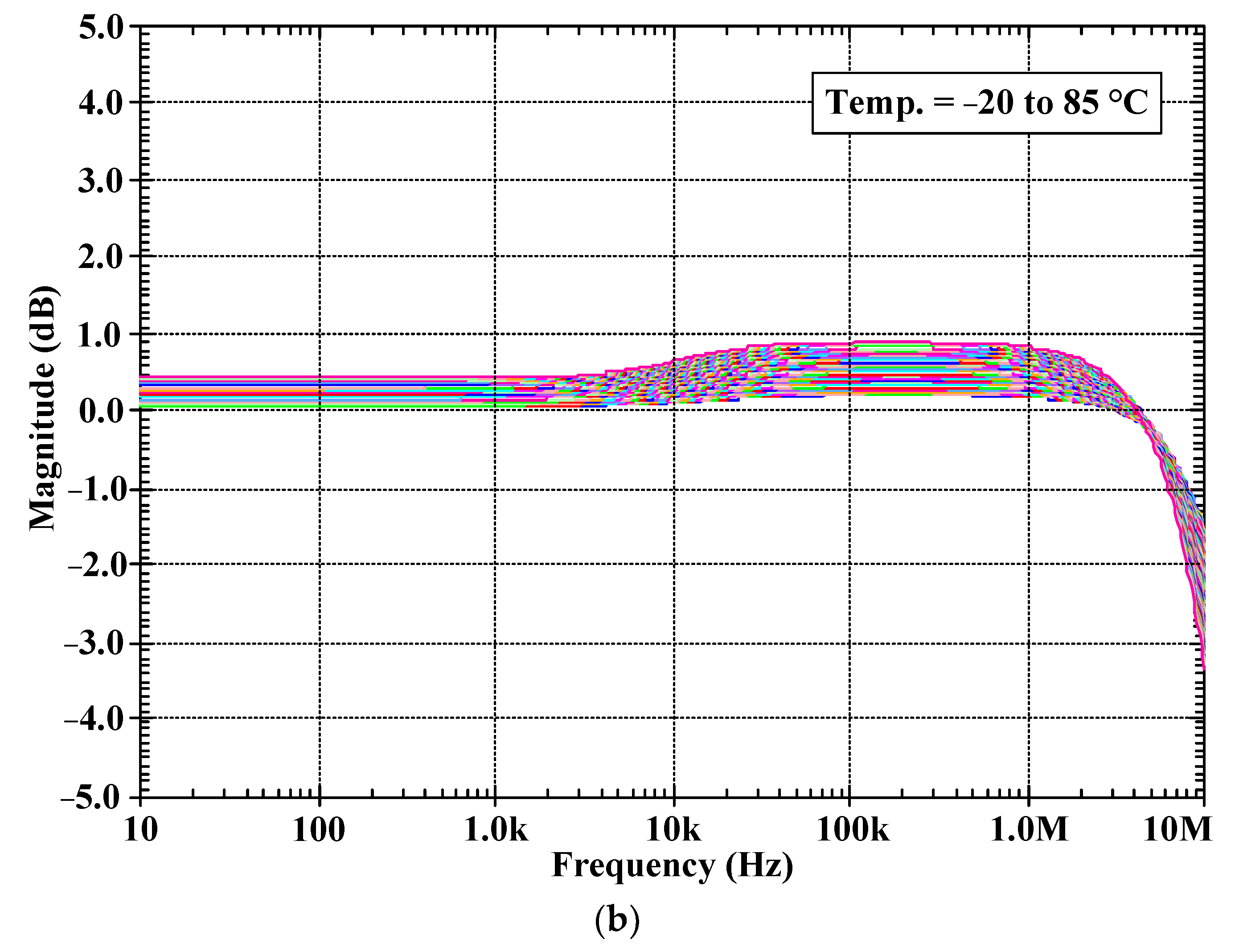 Electronics 12 02828 g012b 550