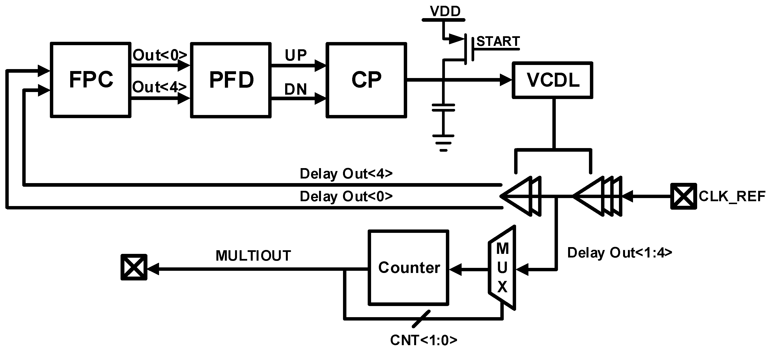 Electronics 12 02830 g002 550