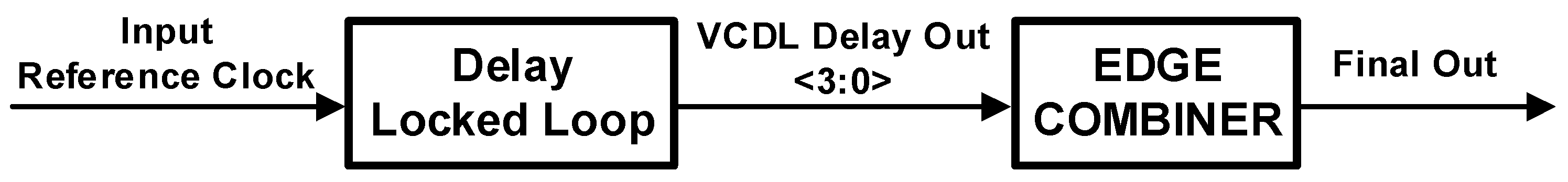 Electronics 12 02830 g003 550