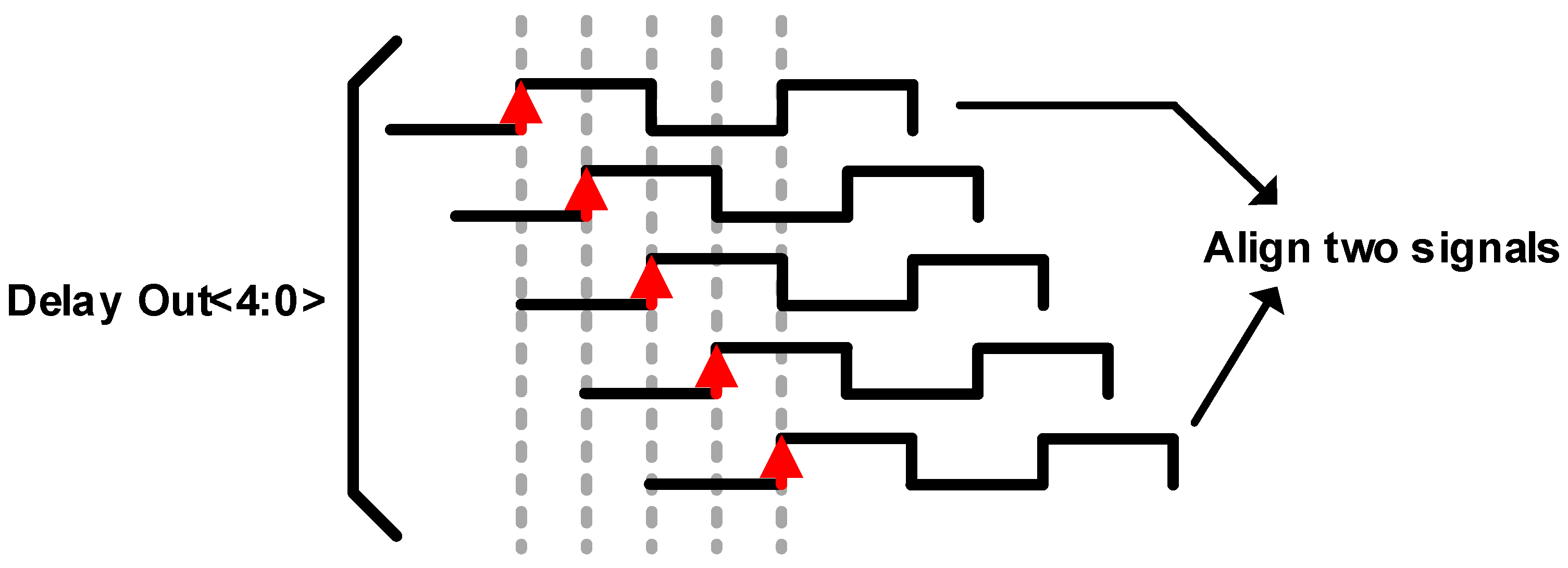 Electronics 12 02830 g005 550