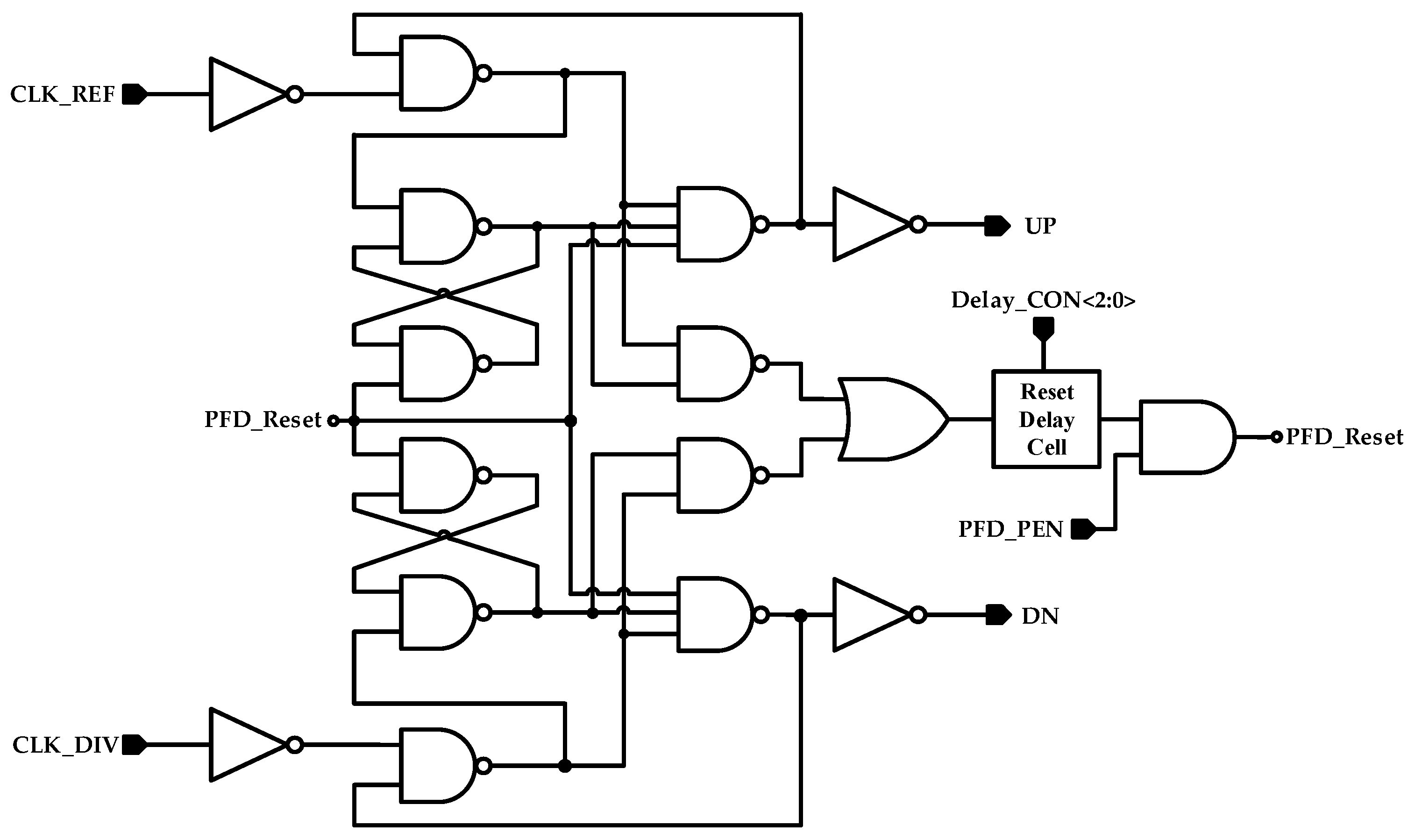 Electronics 12 02830 g007 550