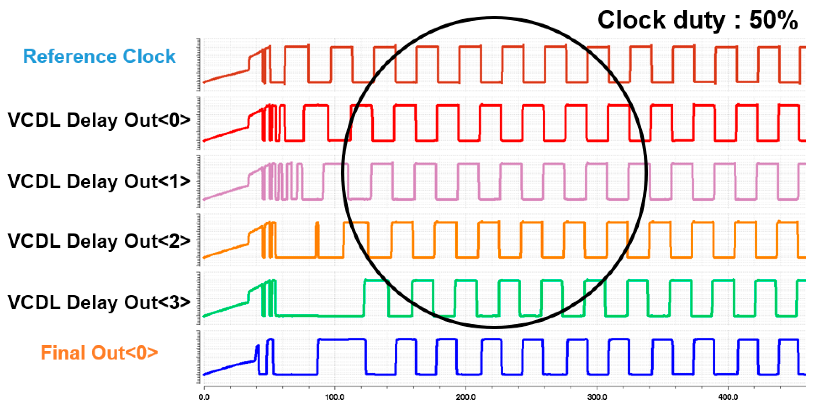Electronics 12 02830 g010 550