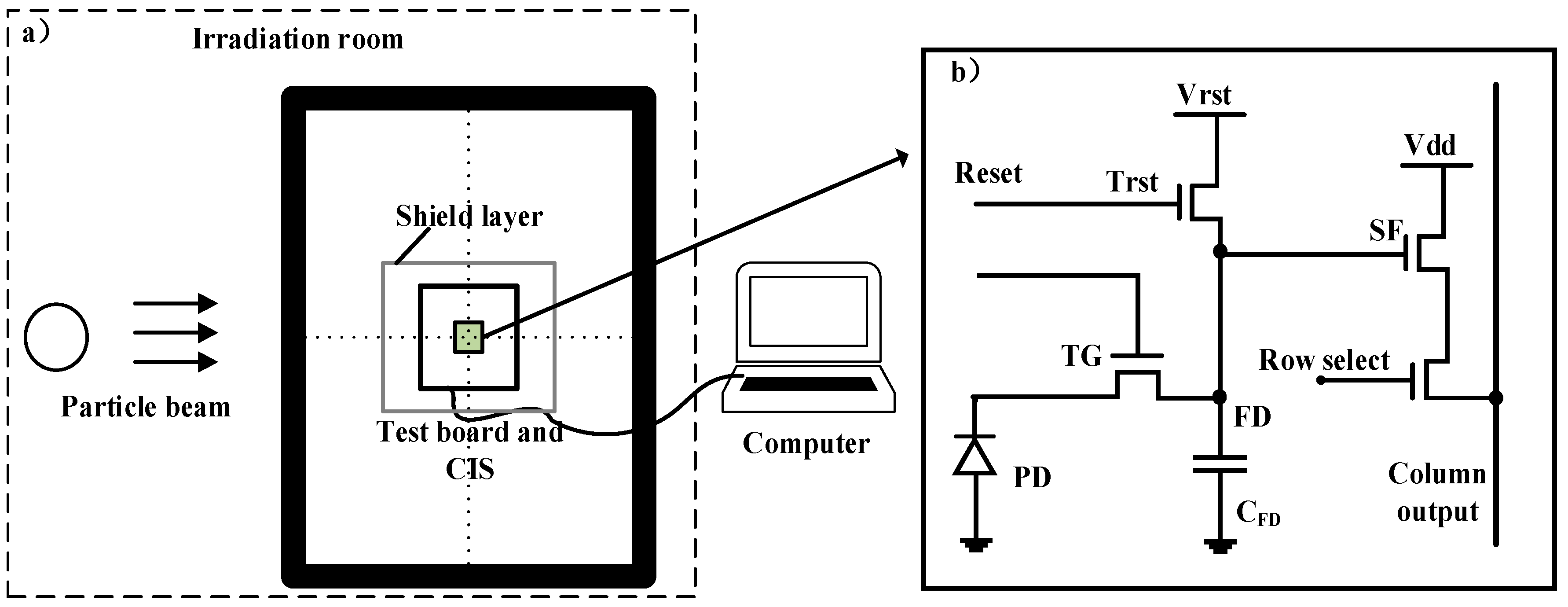 Electronics 12 02833 g002