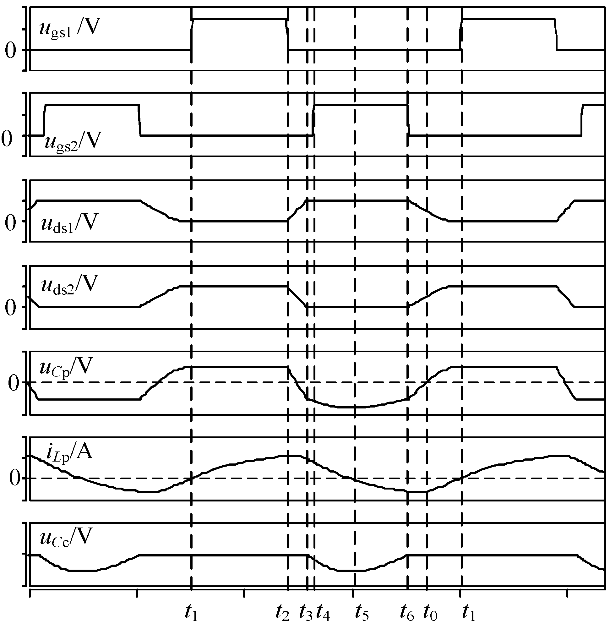 Electronics 12 02834 g003