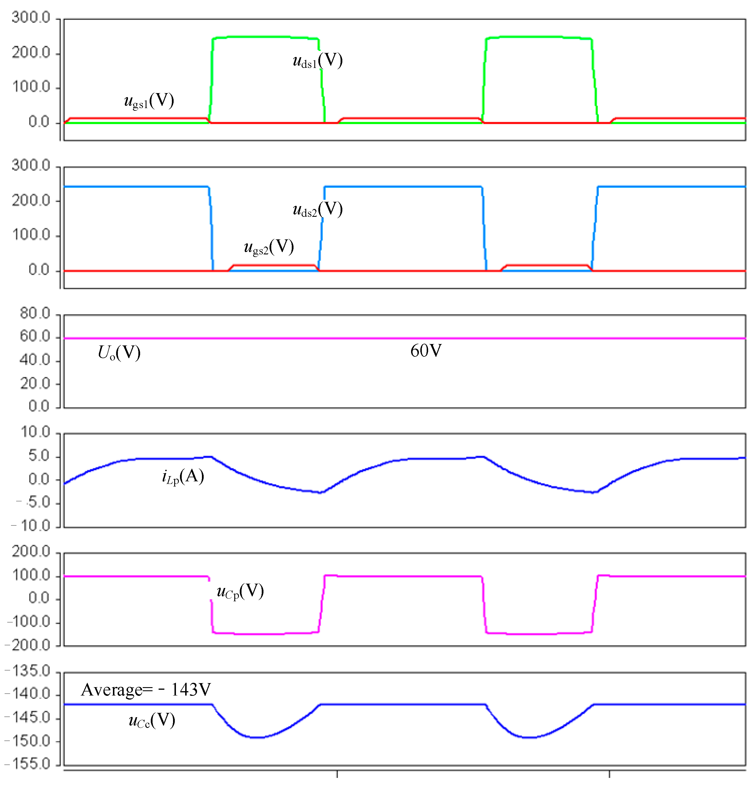 Electronics 12 02834 g006