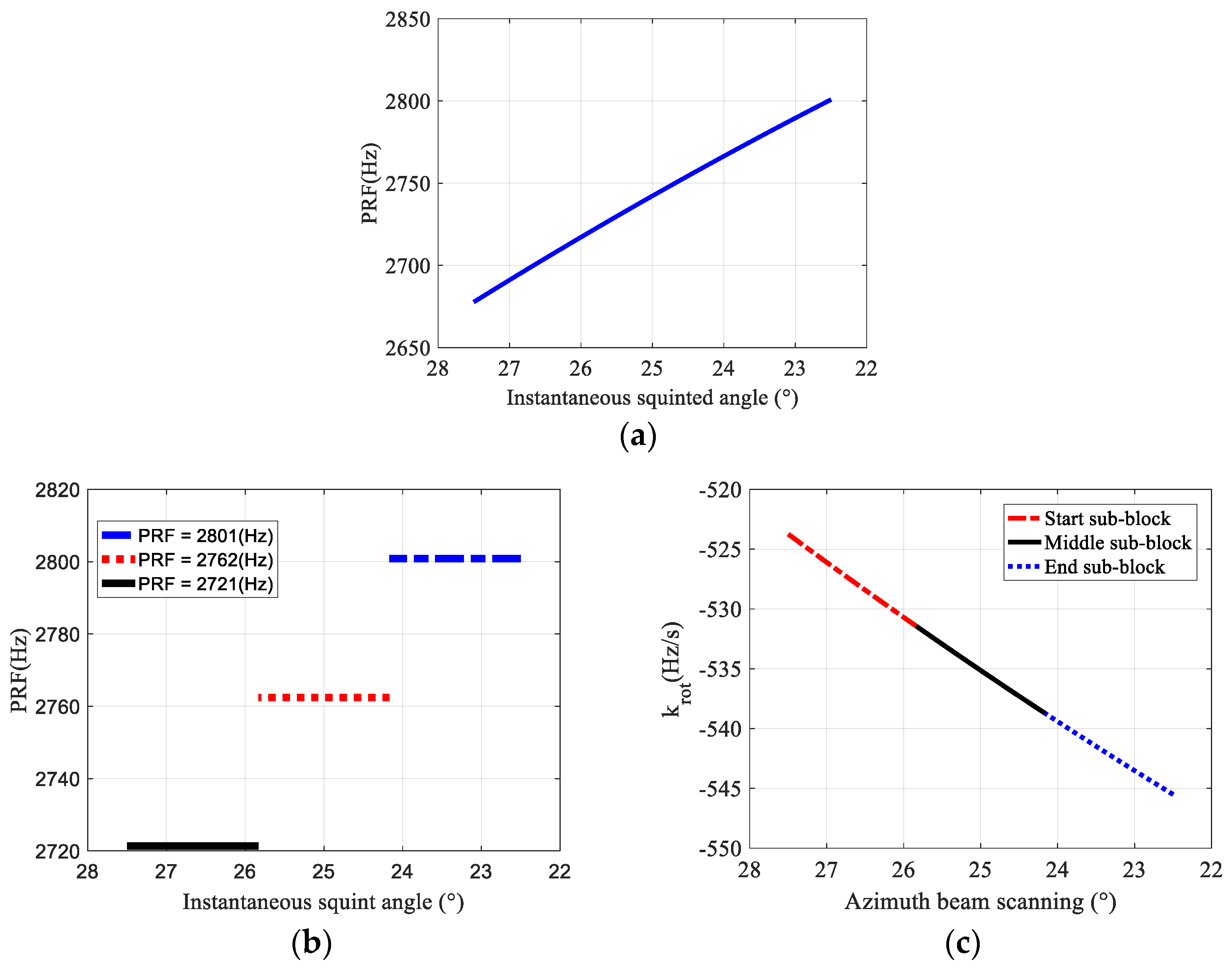 Electronics 12 02835 g002 Electronics 12 02835 g002