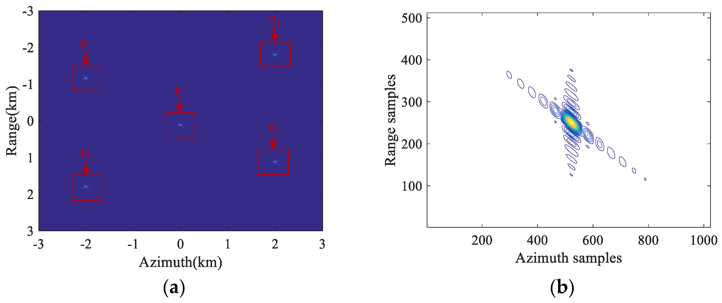 Electronics 12 02835 g009a Electronics 12 02835 g009a
