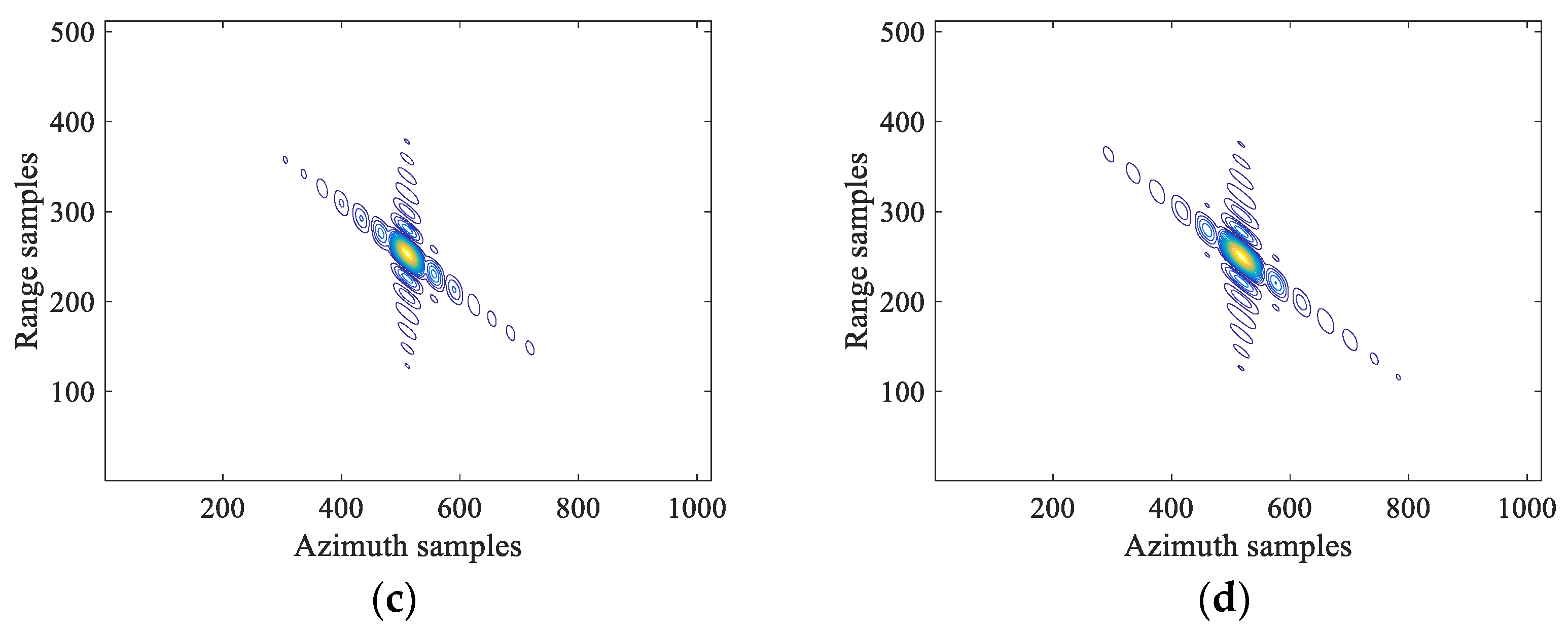 Electronics 12 02835 g009b Electronics 12 02835 g009b