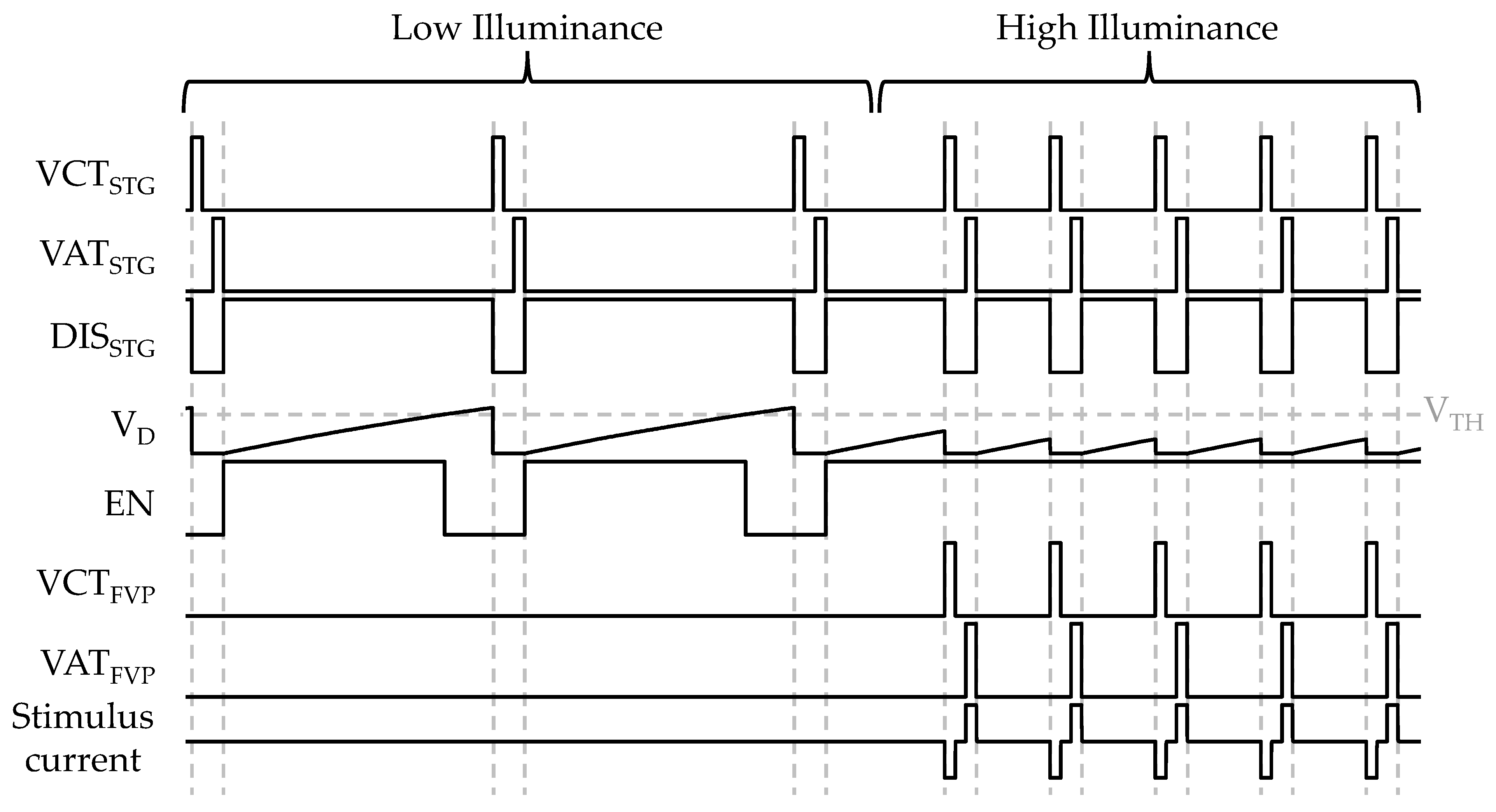 Electronics 12 02836 g010 Electronics 12 02836 g010