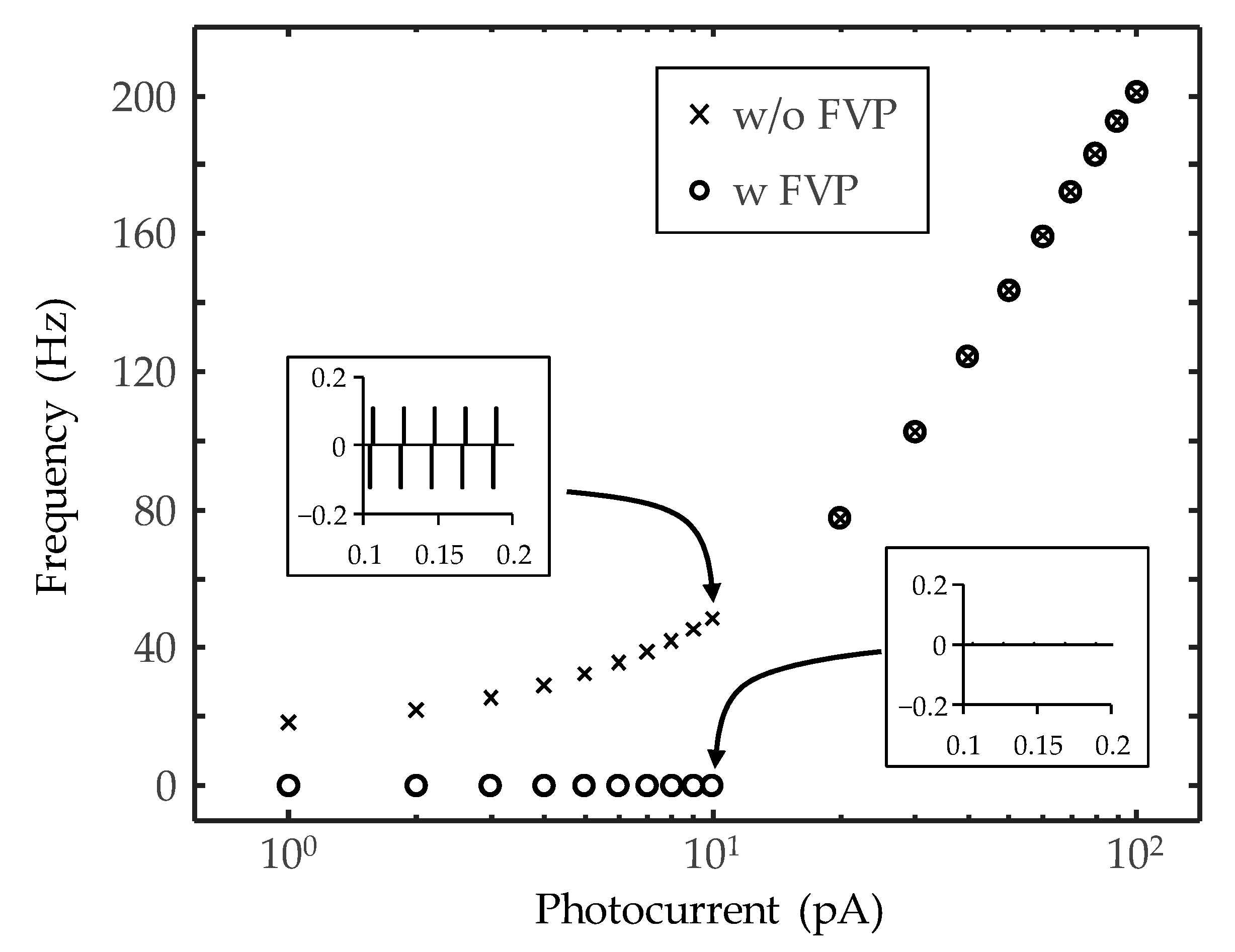 Electronics 12 02836 g015 Electronics 12 02836 g015